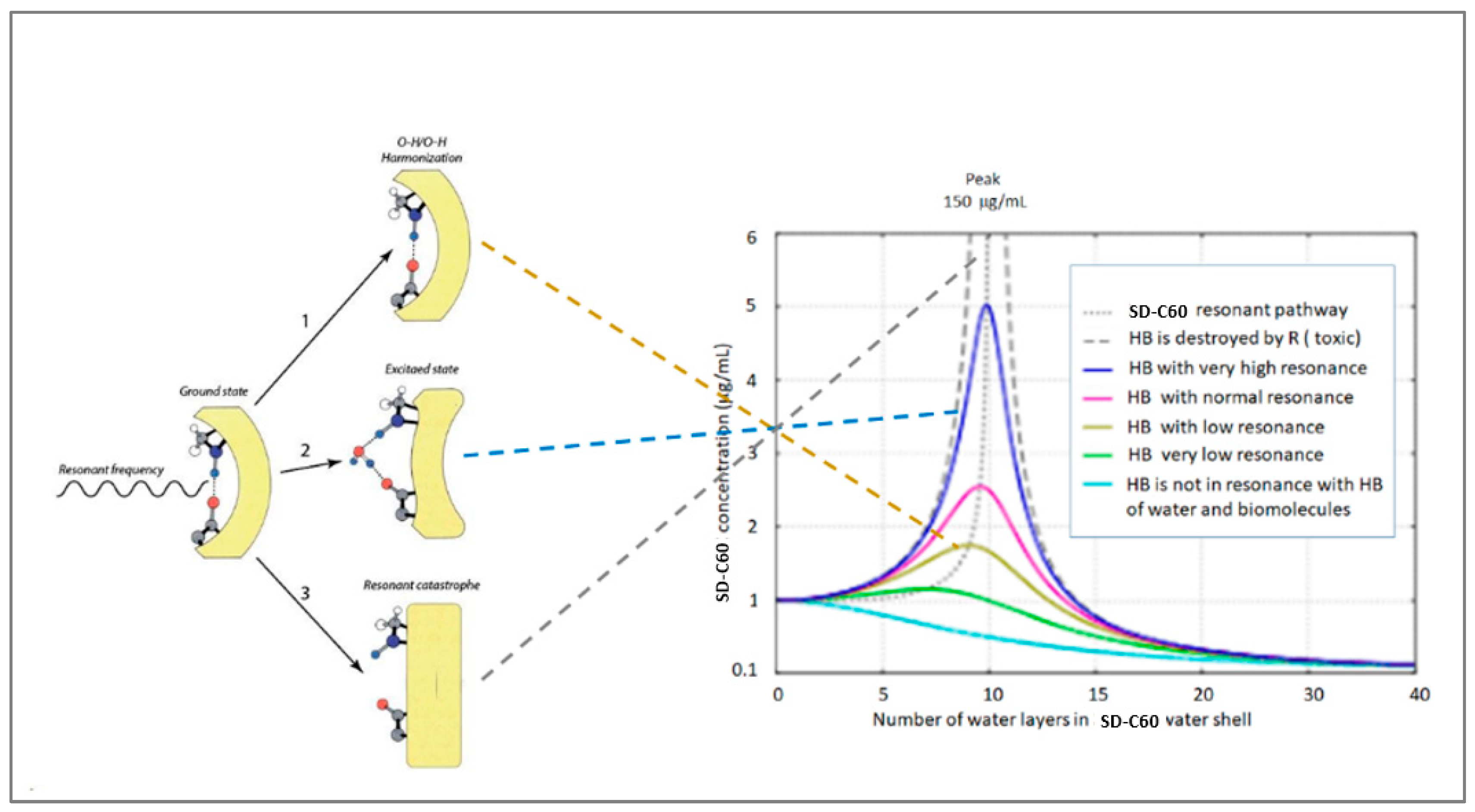 Preprints 89191 g018