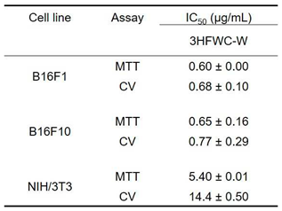 Preprints 89191 i001