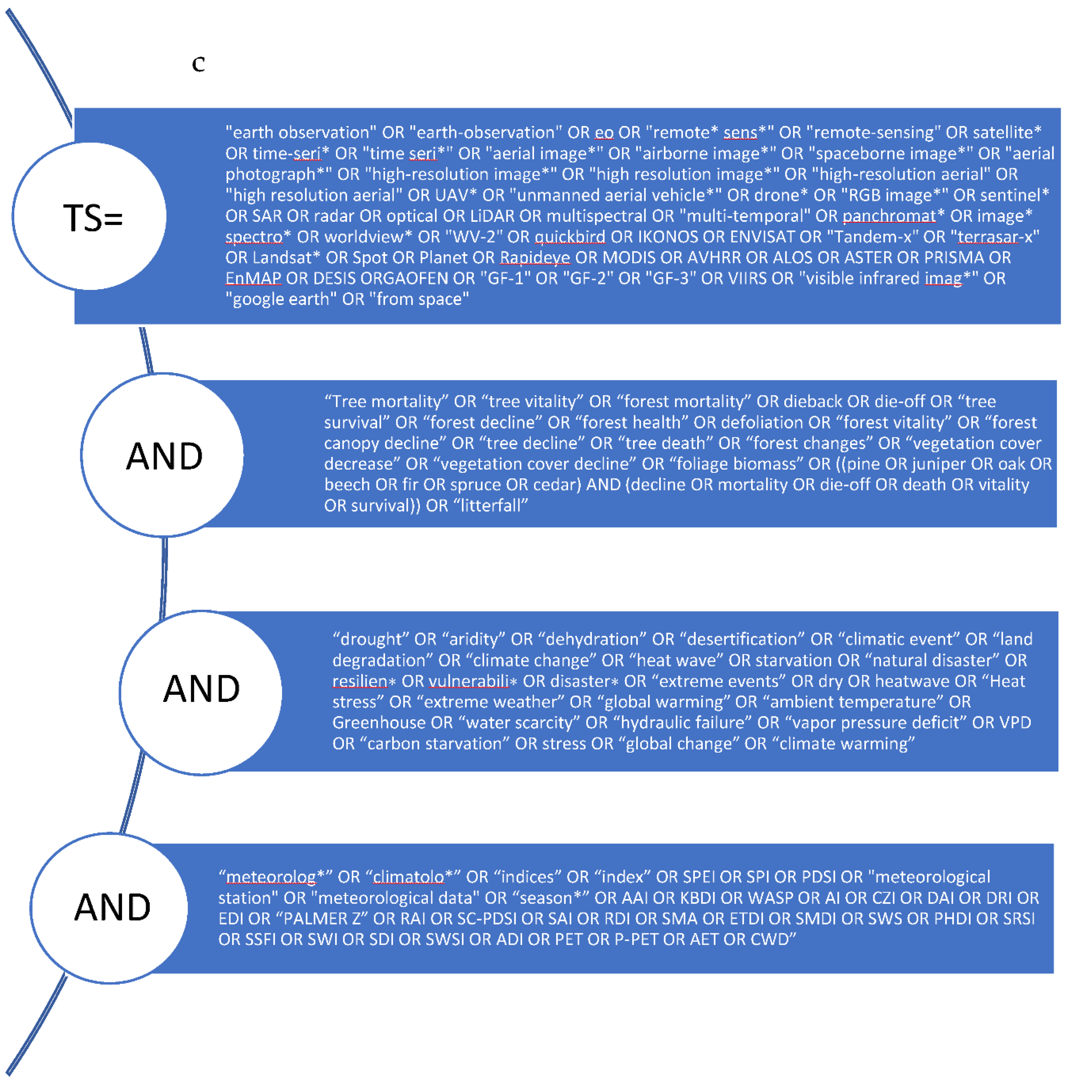 Preprints 111462 g001b