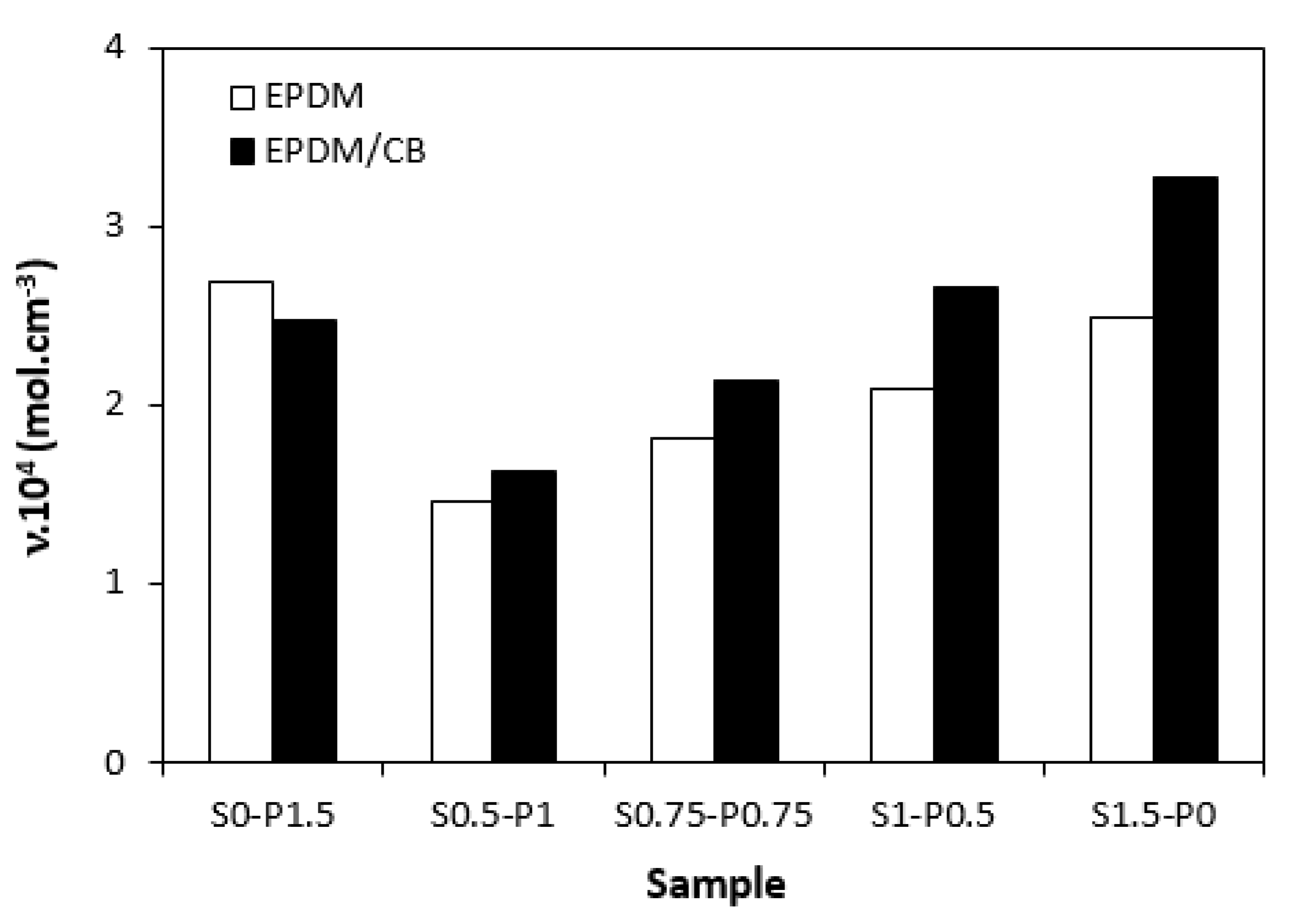 Preprints 81343 g008