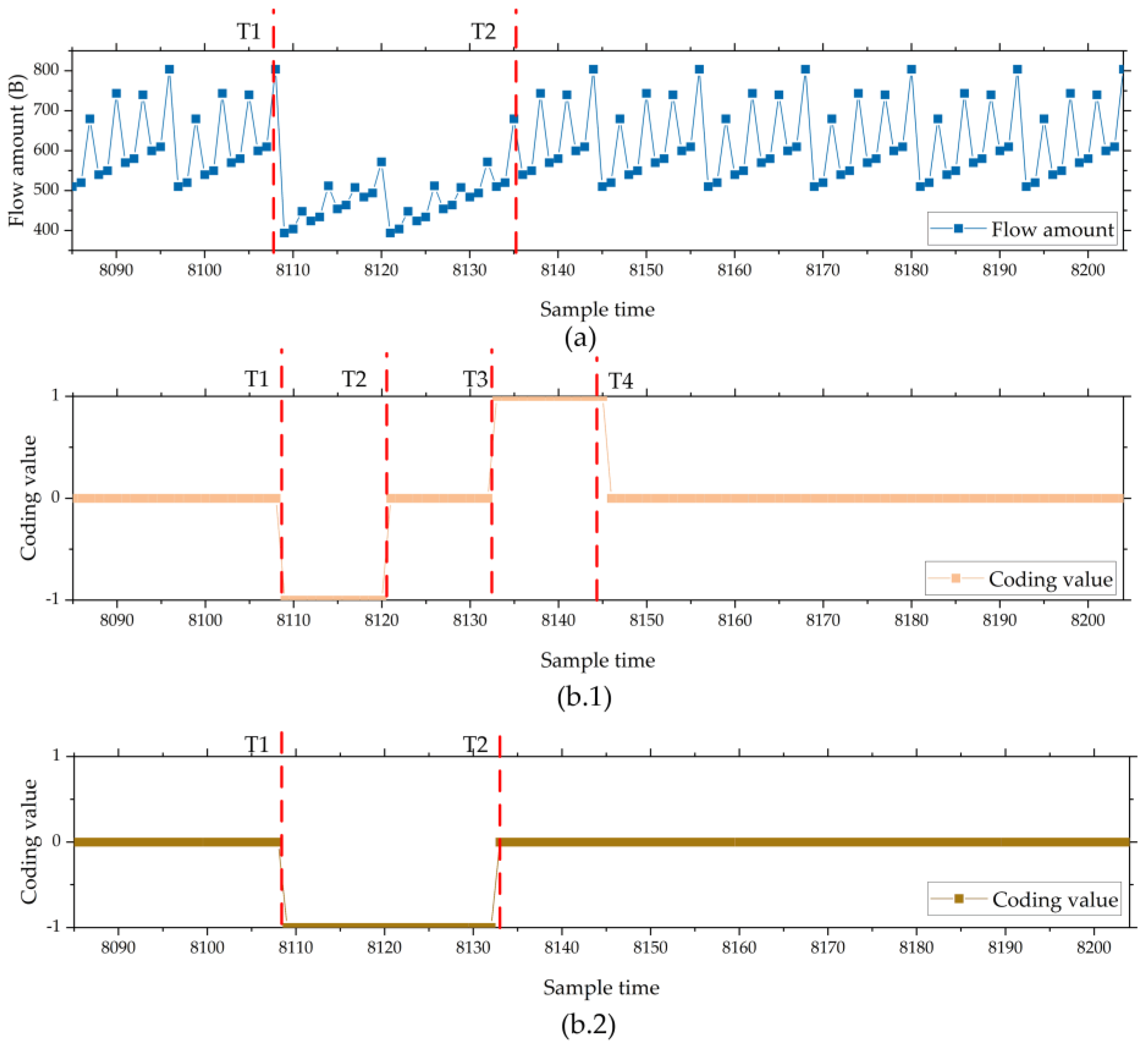 Preprints 100306 g008