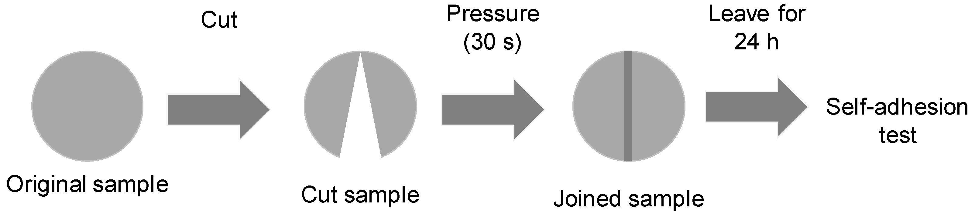 Preprints 88118 g001