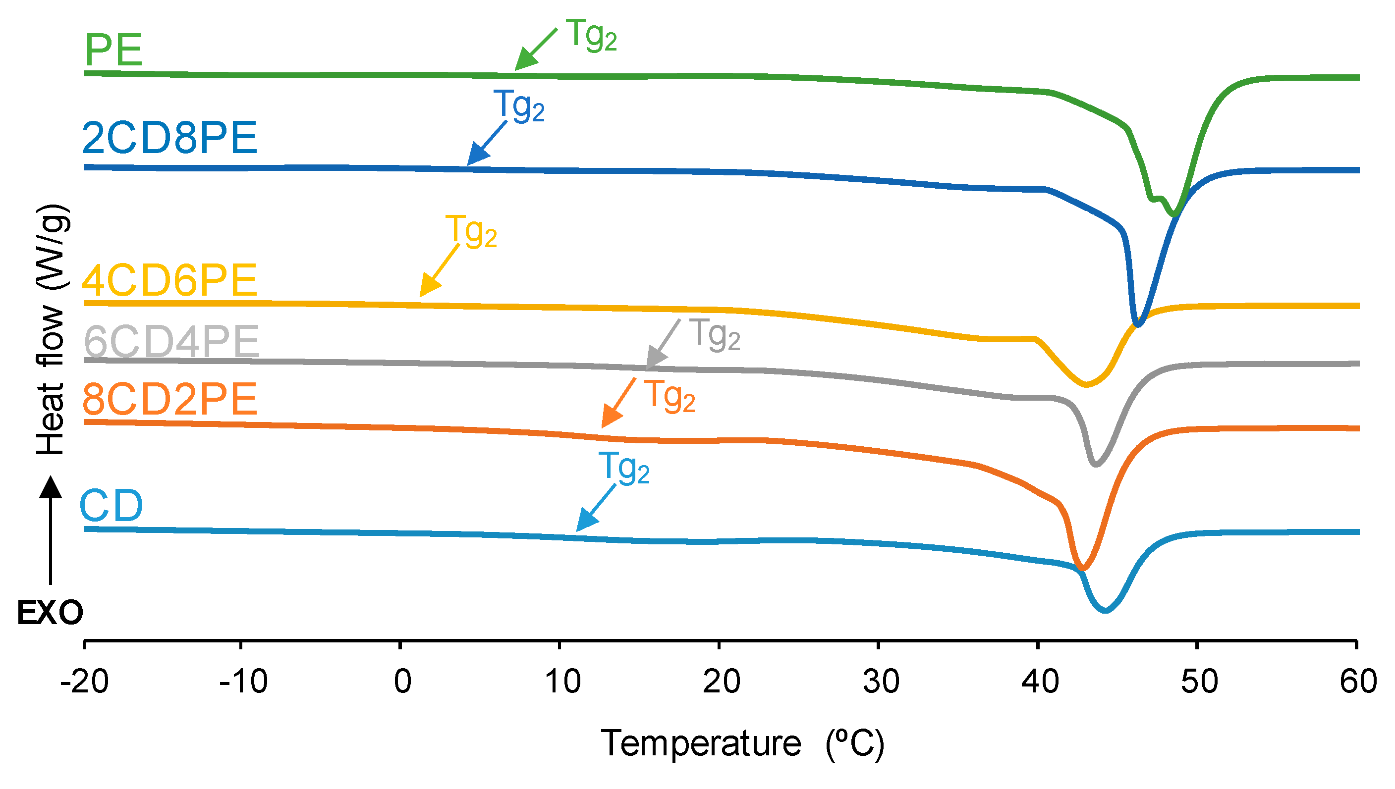 Preprints 88118 g009