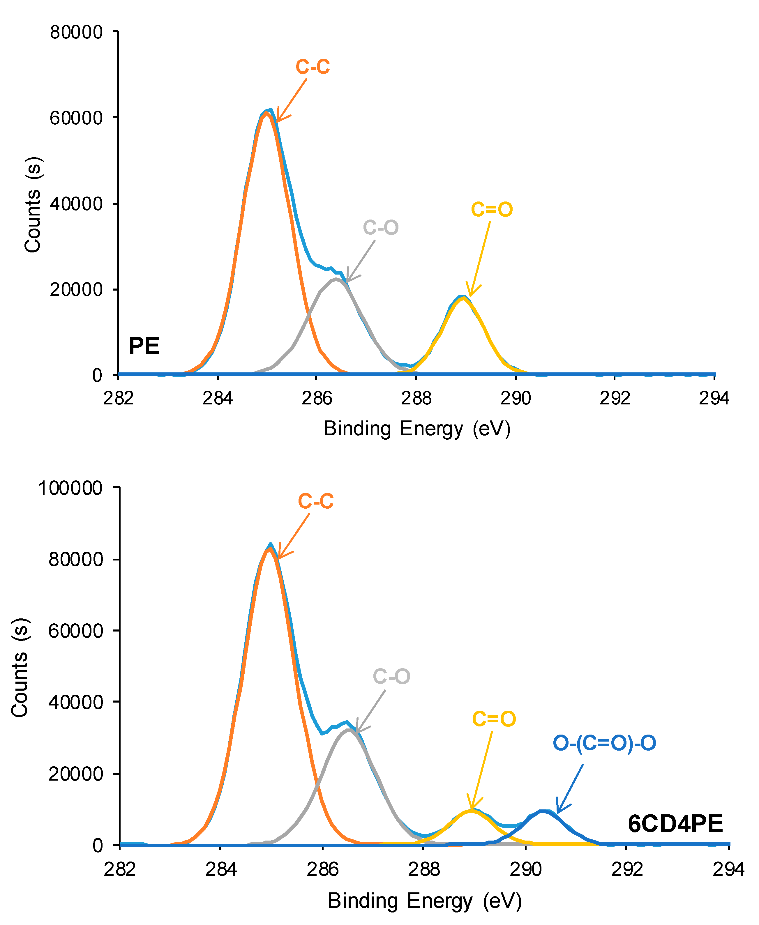 Preprints 88118 g020b