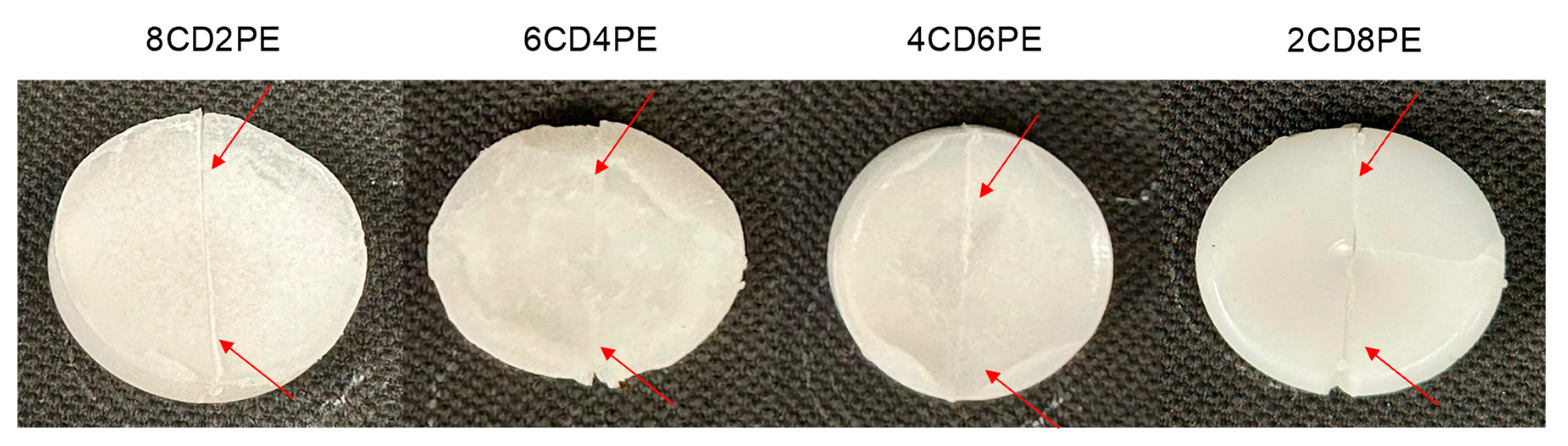 Preprints 88118 g024