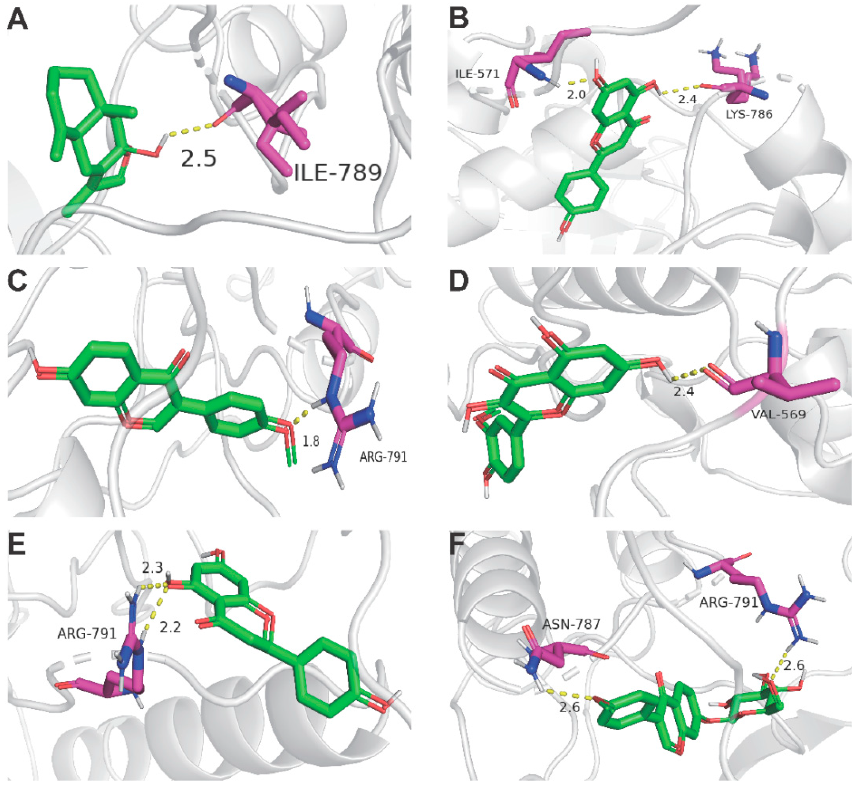 Preprints 94989 g004