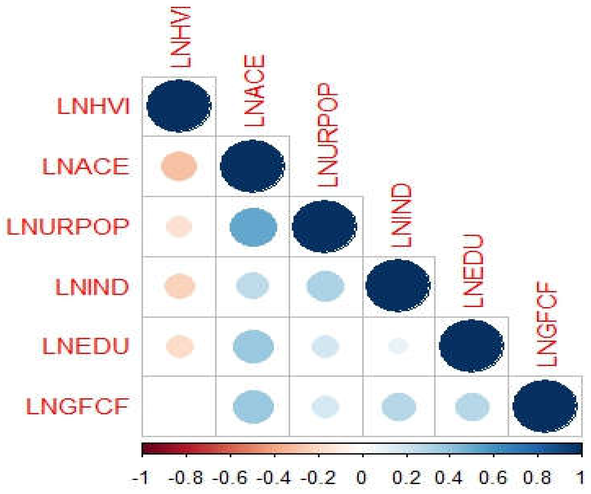 Preprints 117647 g003