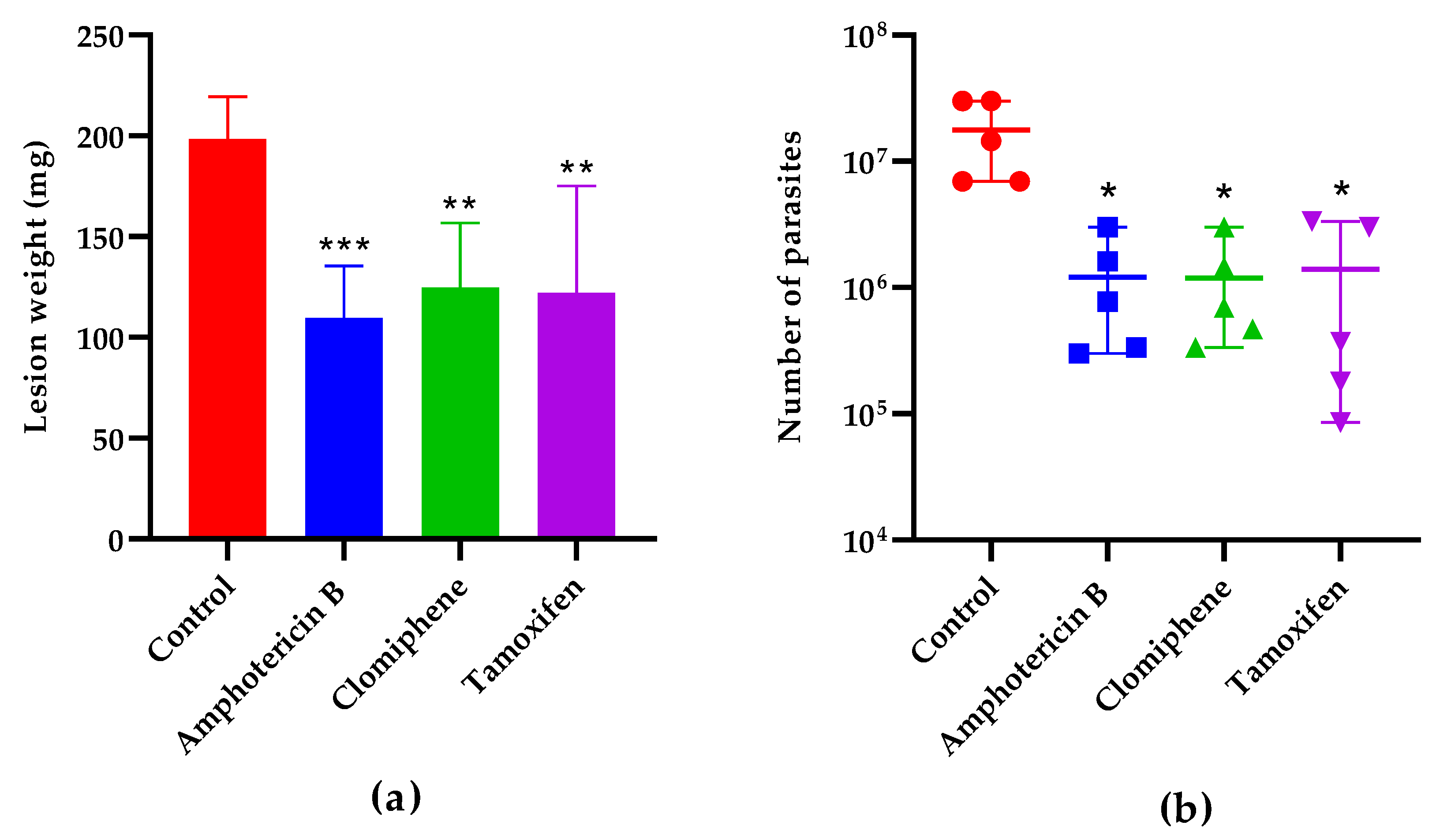 Preprints 114314 g007