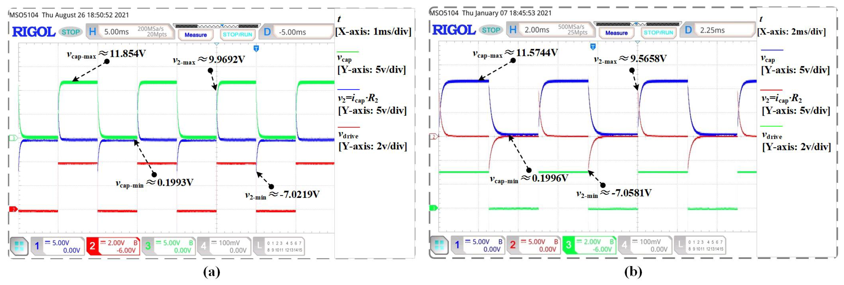 Preprints 67562 g010