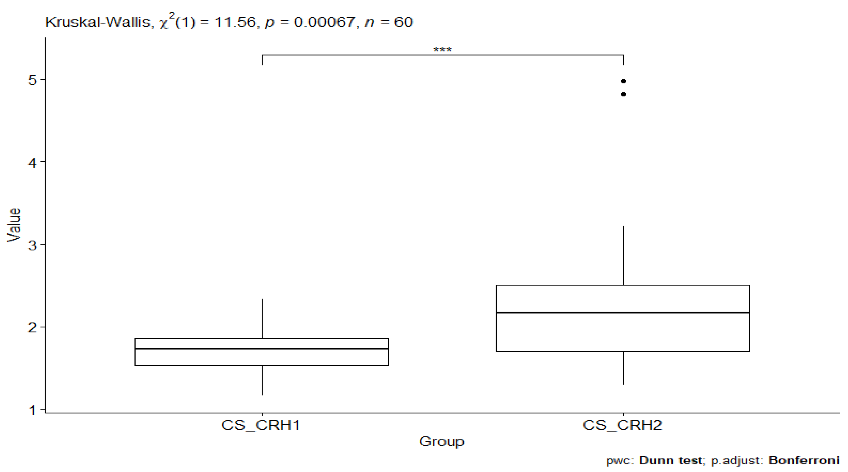 Preprints 85310 g001