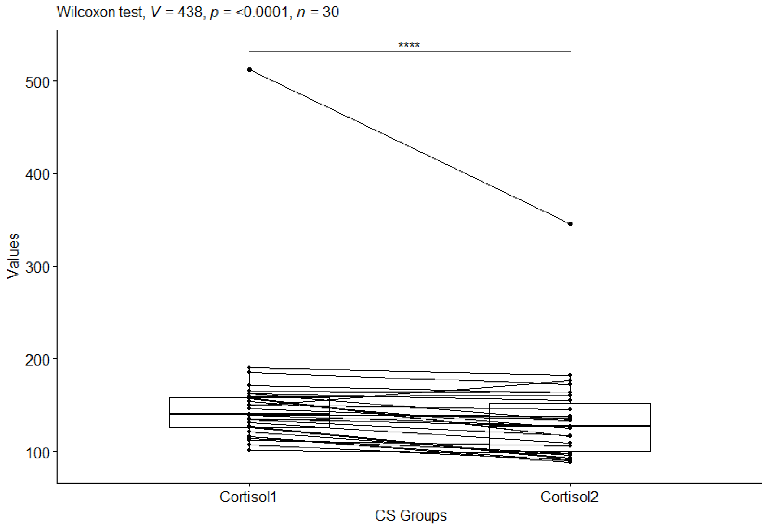 Preprints 85310 g003