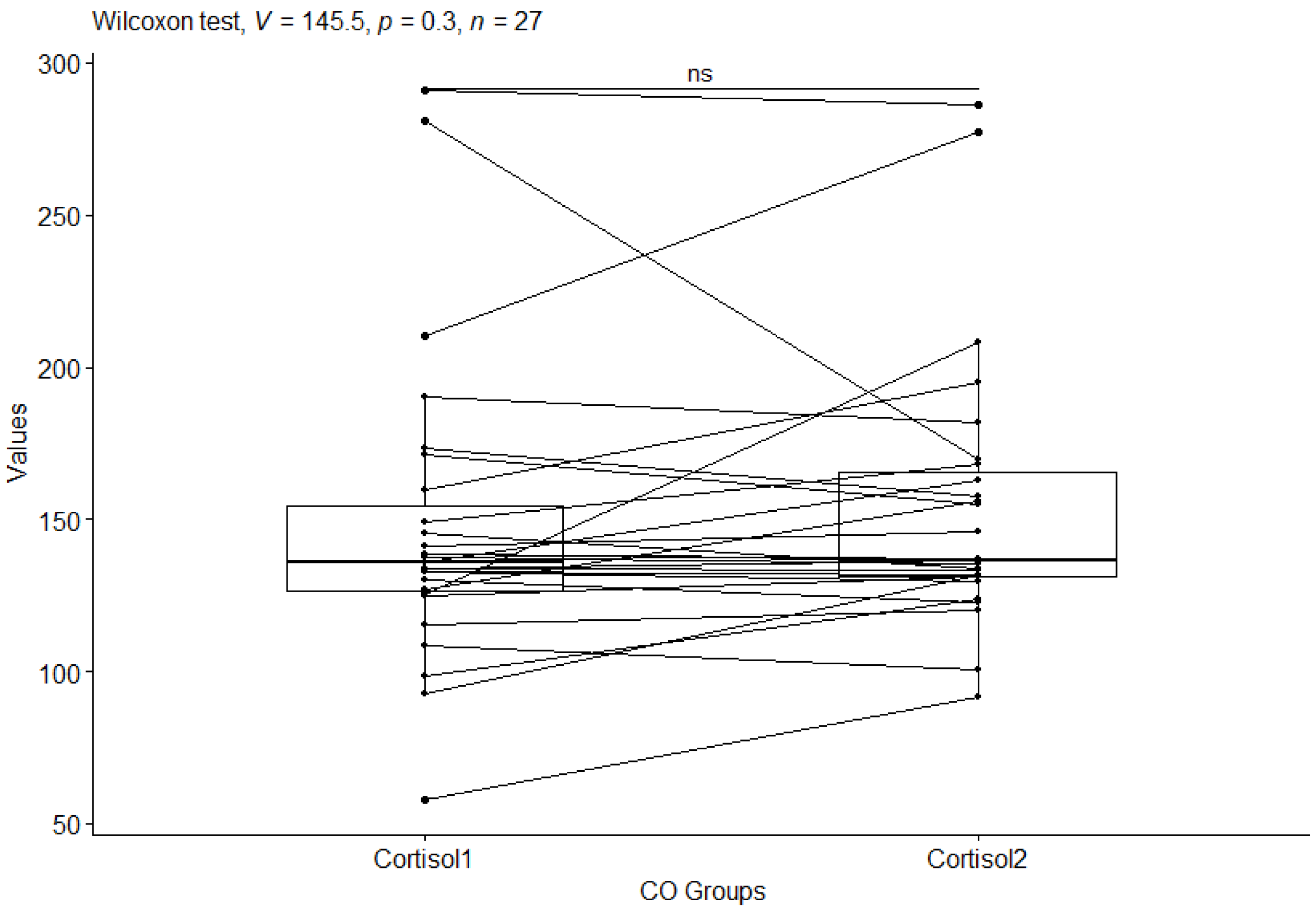 Preprints 85310 g004