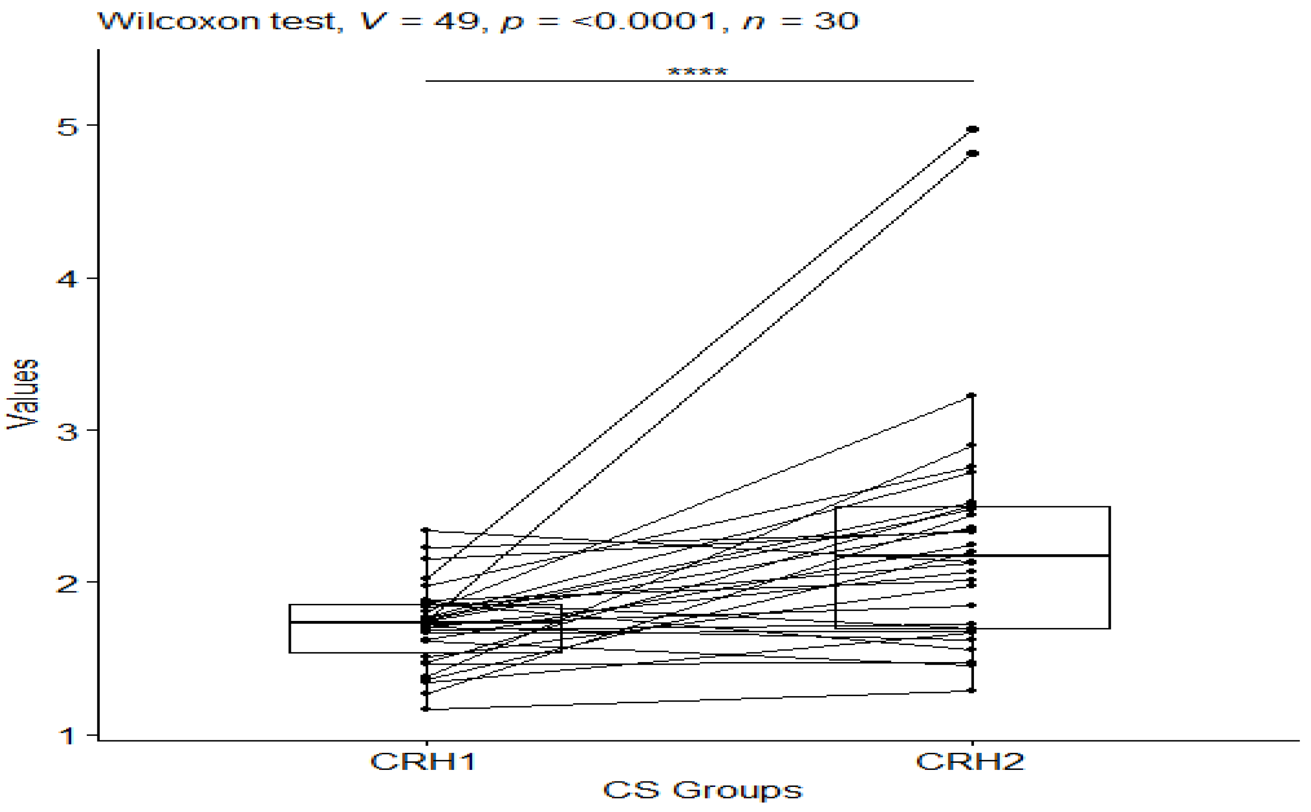 Preprints 85310 g005