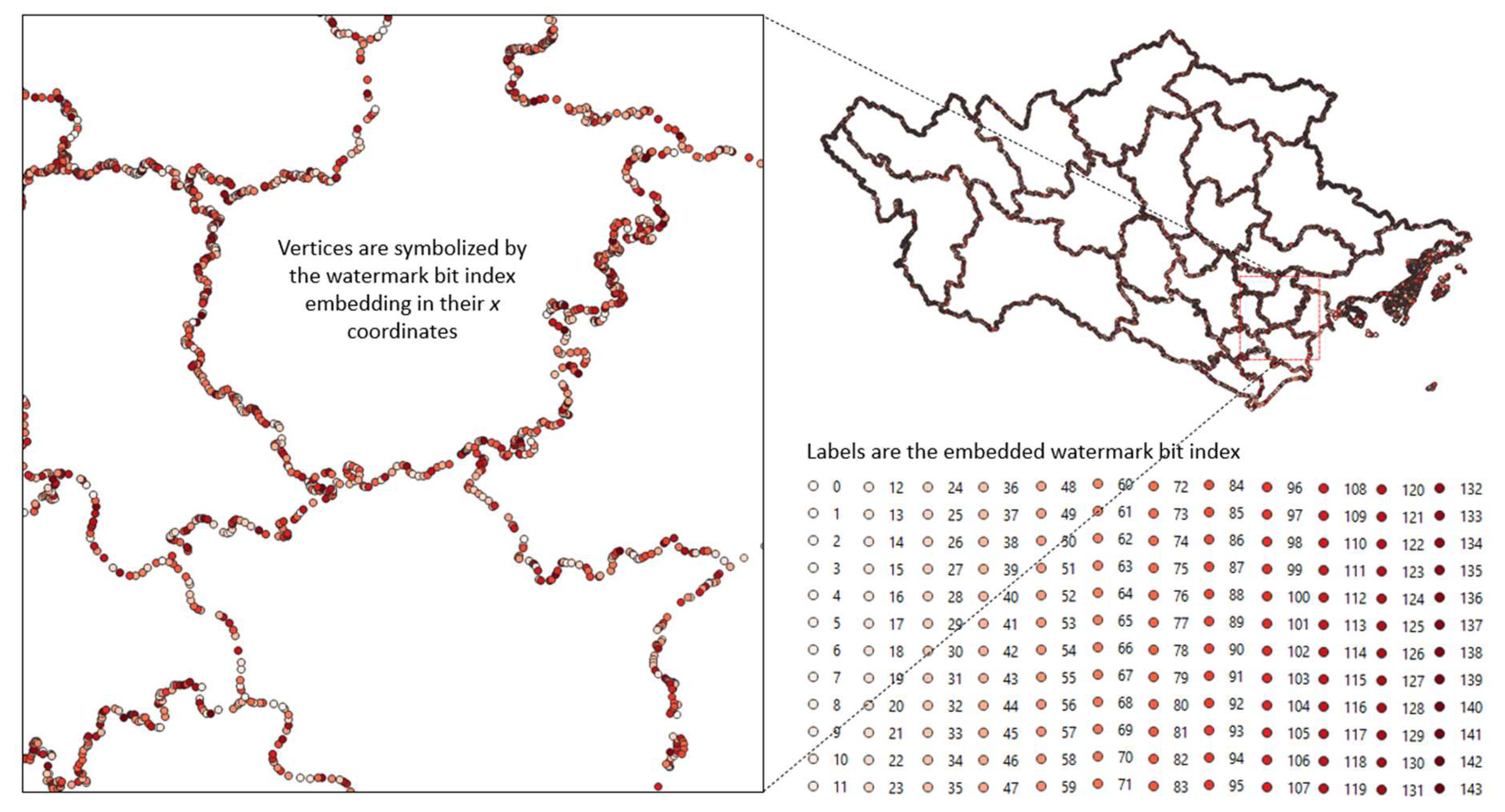 Preprints 79296 g011