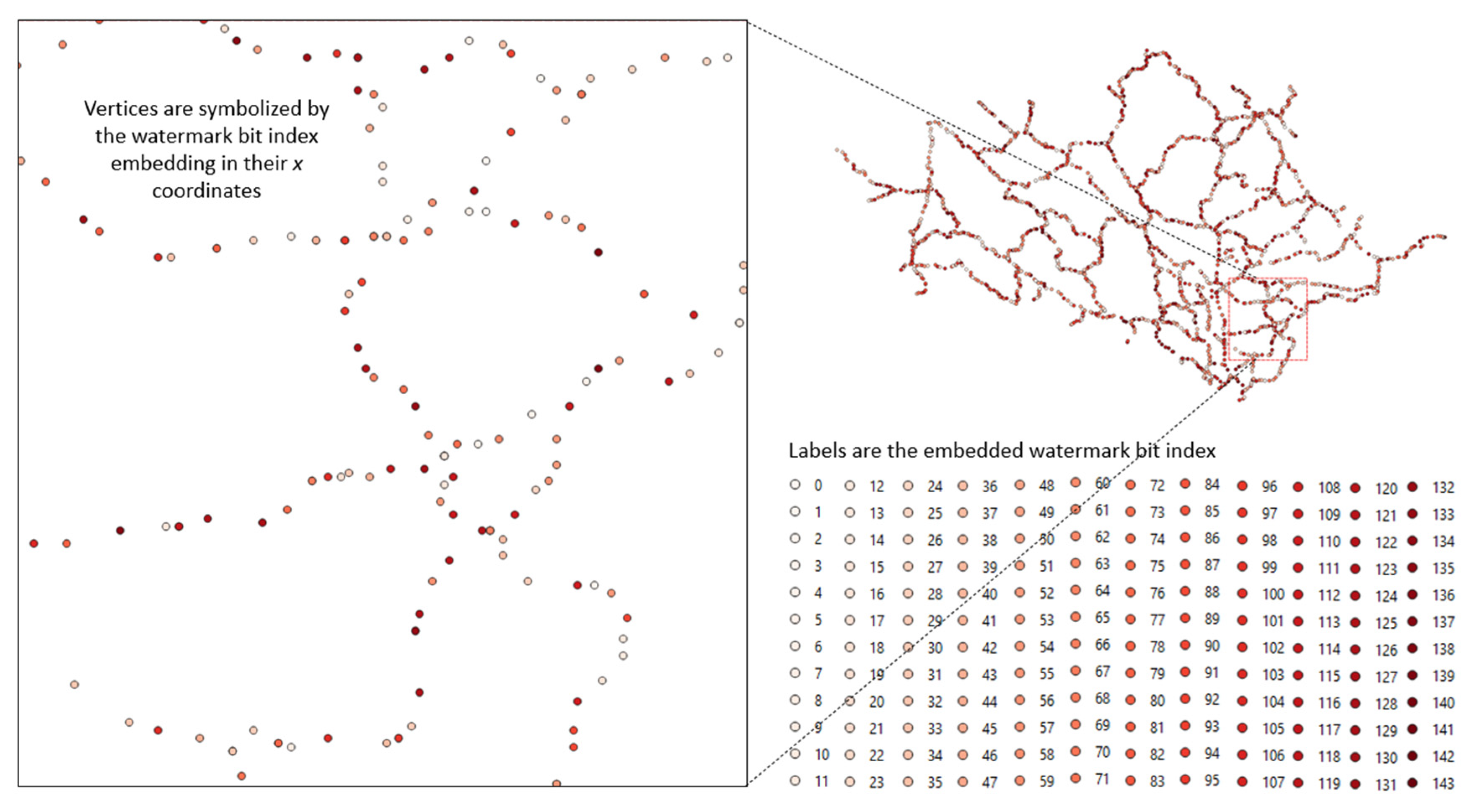 Preprints 79296 g016