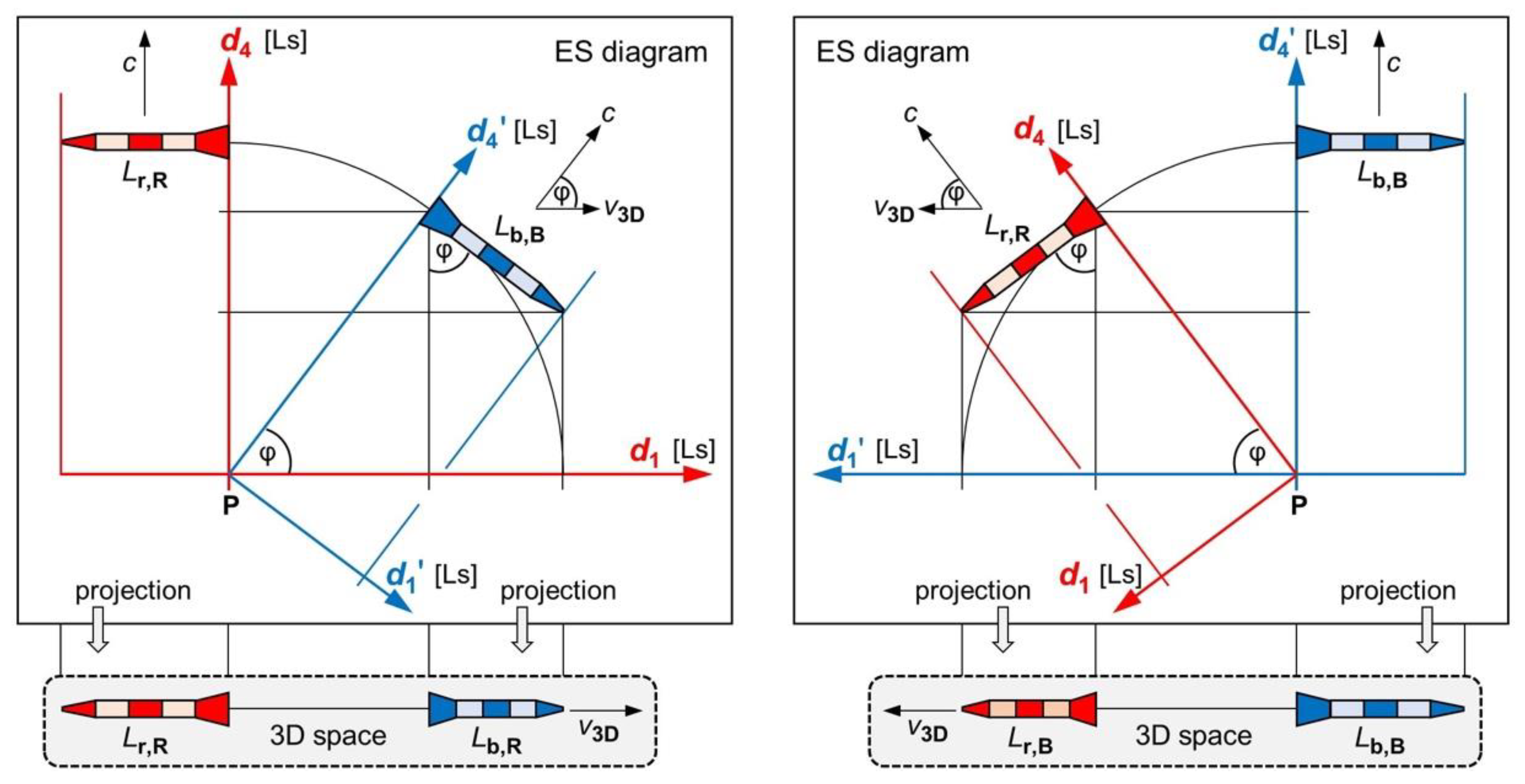 Preprints 69770 g002