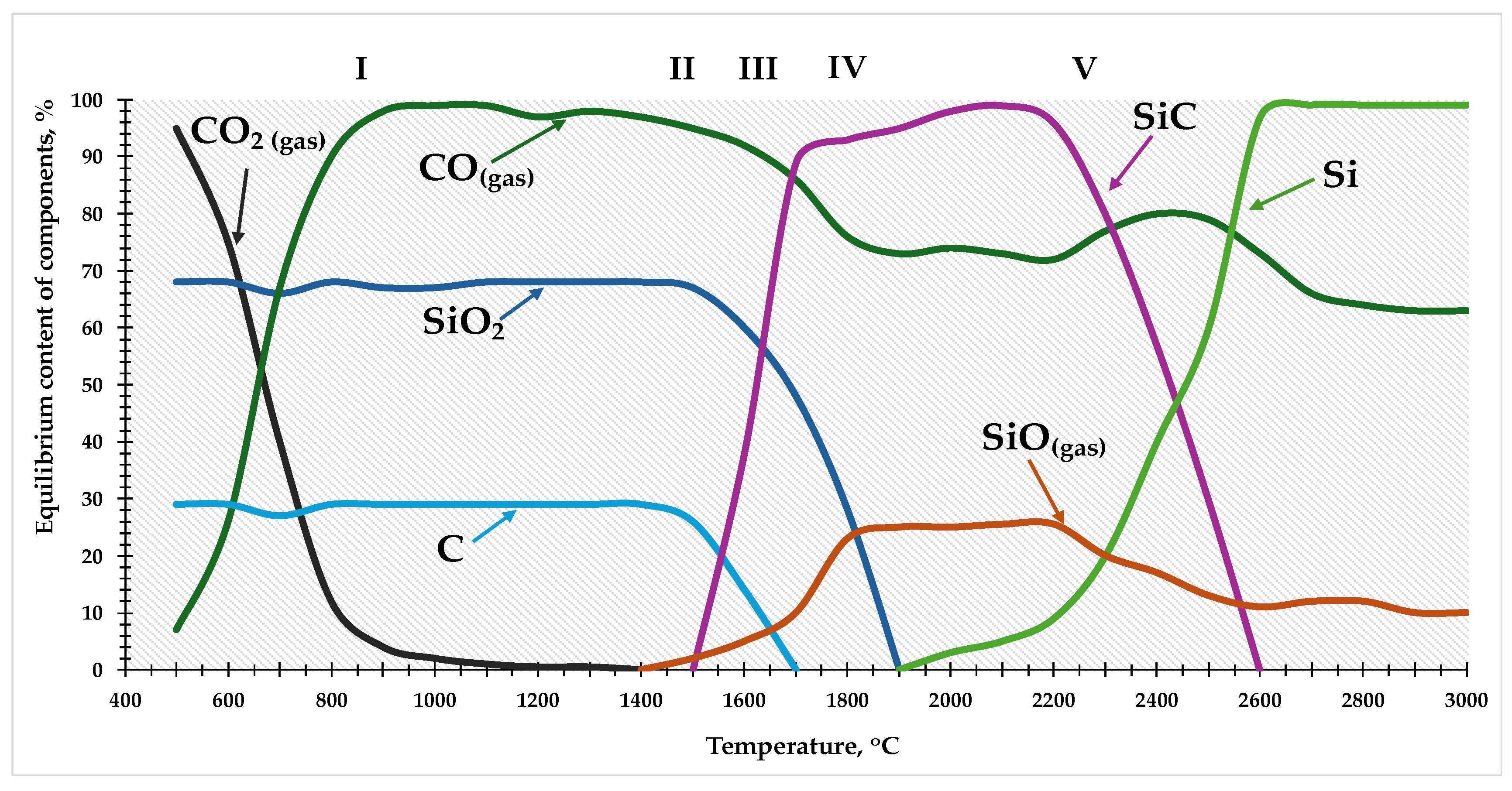 Preprints 114556 g002