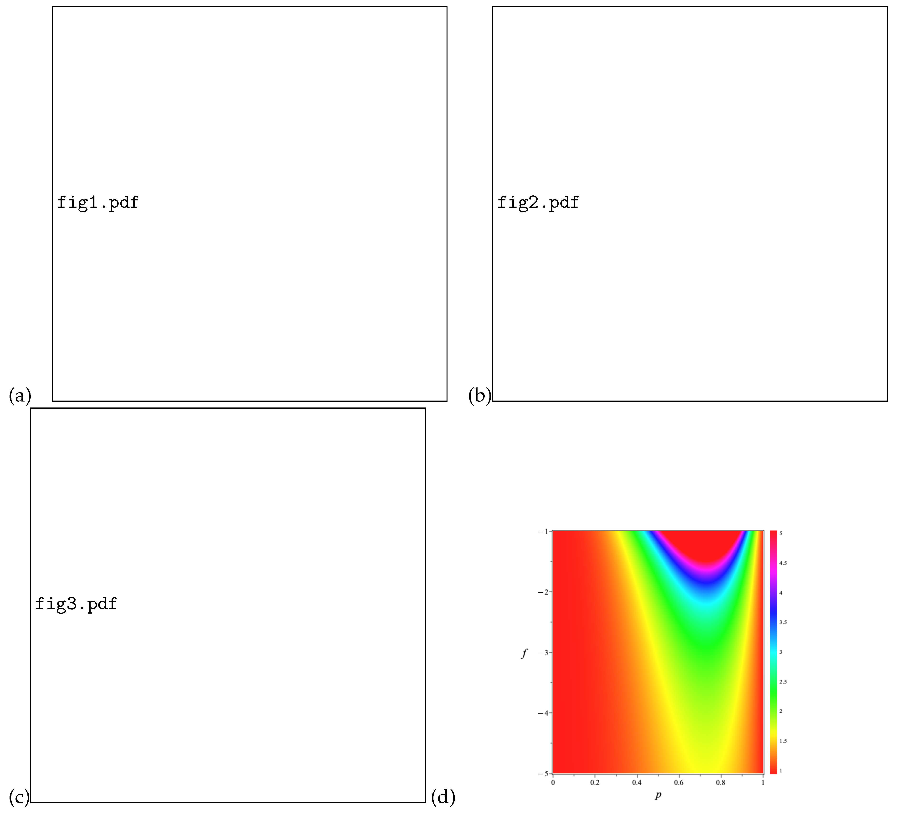 Preprints 106230 g005