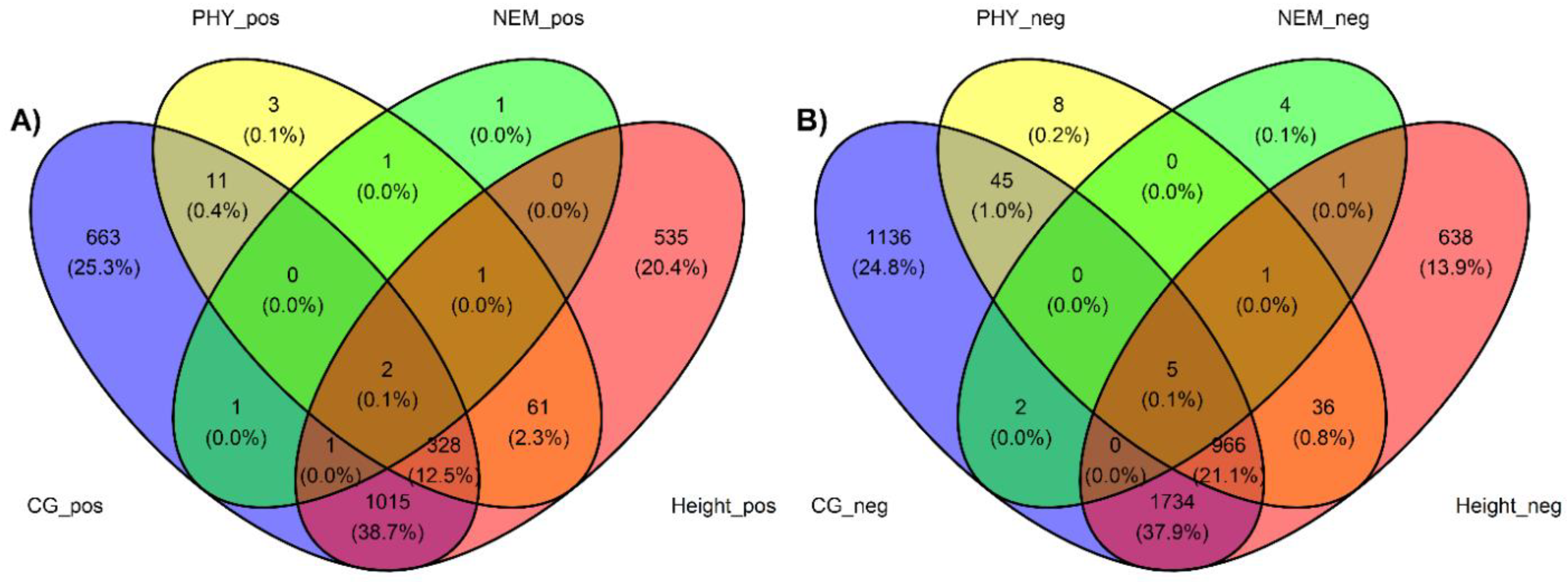 Preprints 92086 g001