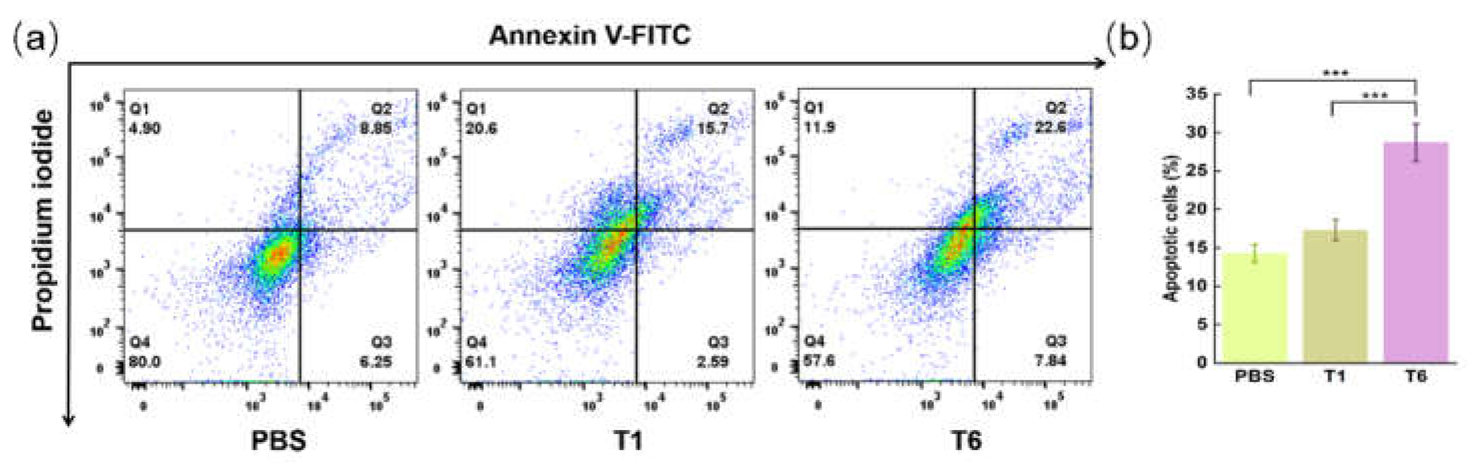 Preprints 71441 g007