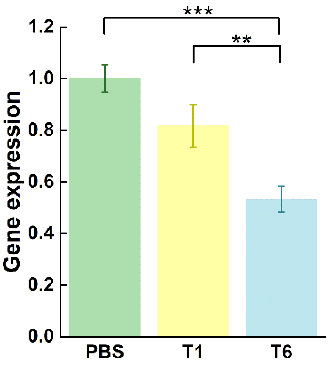 Preprints 71441 g008