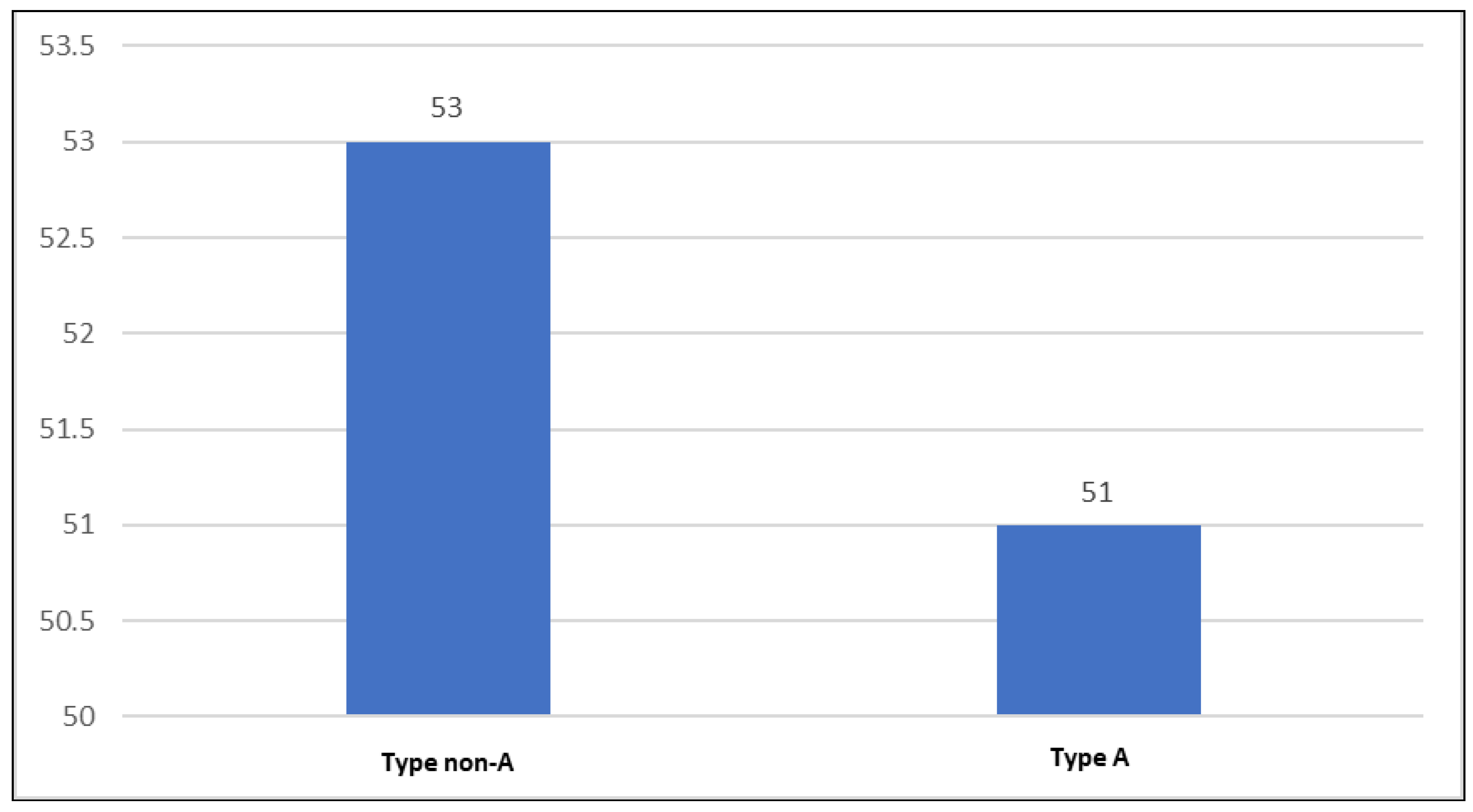 Preprints 90052 g017