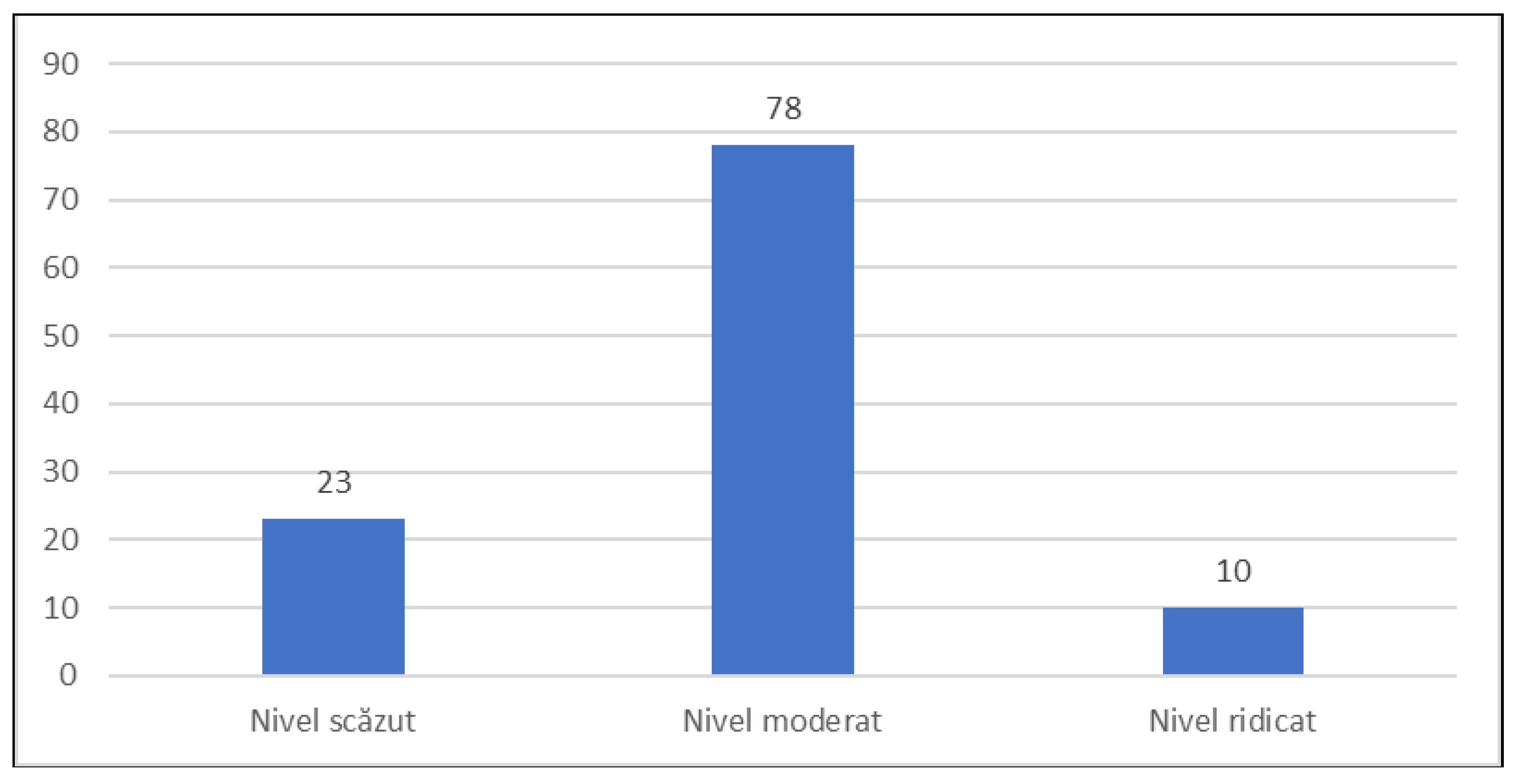 Preprints 90052 g027