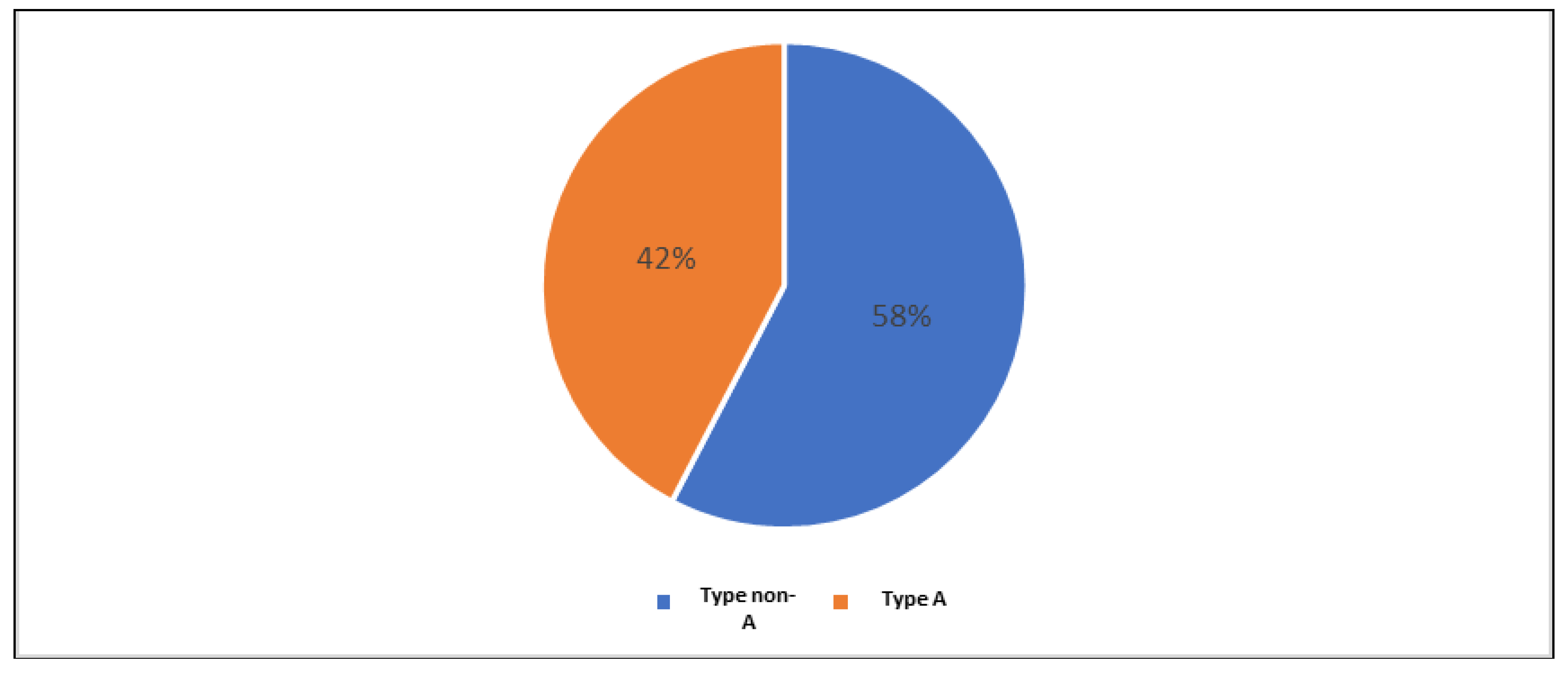 Preprints 90052 g036