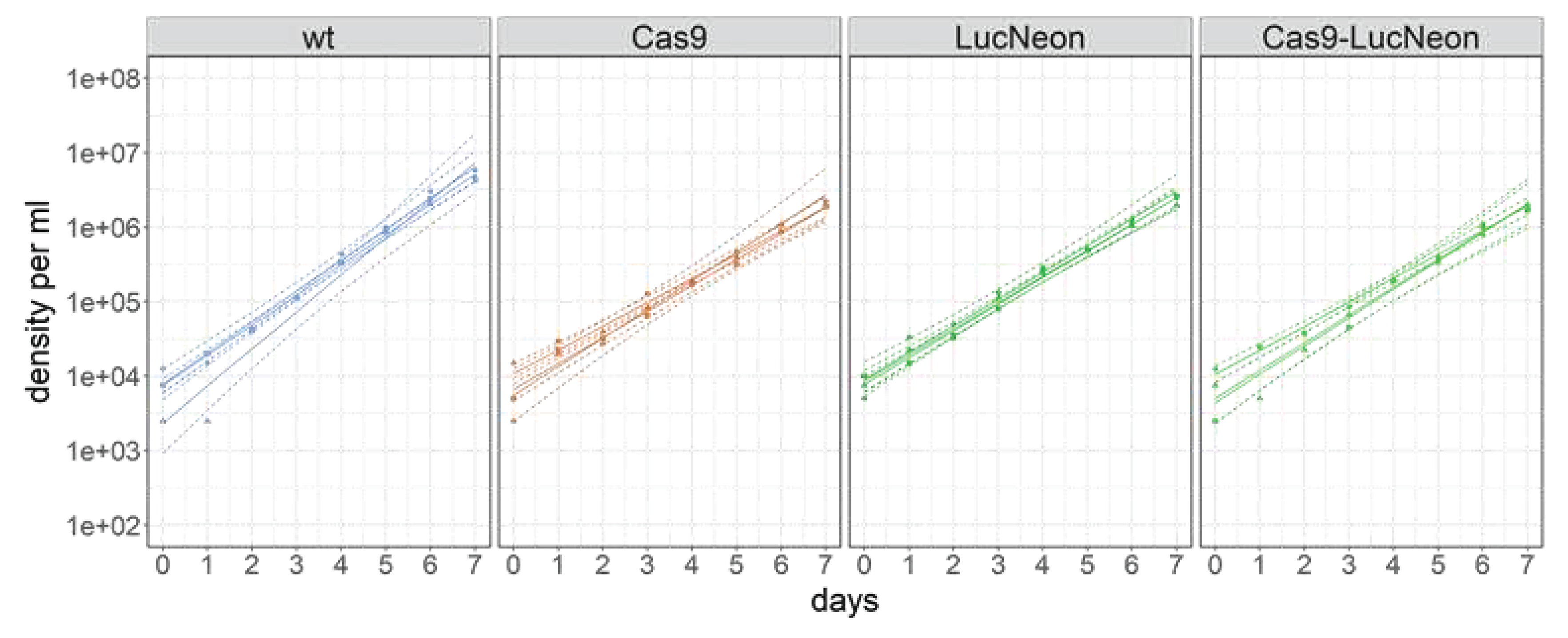 Preprints 83689 g003