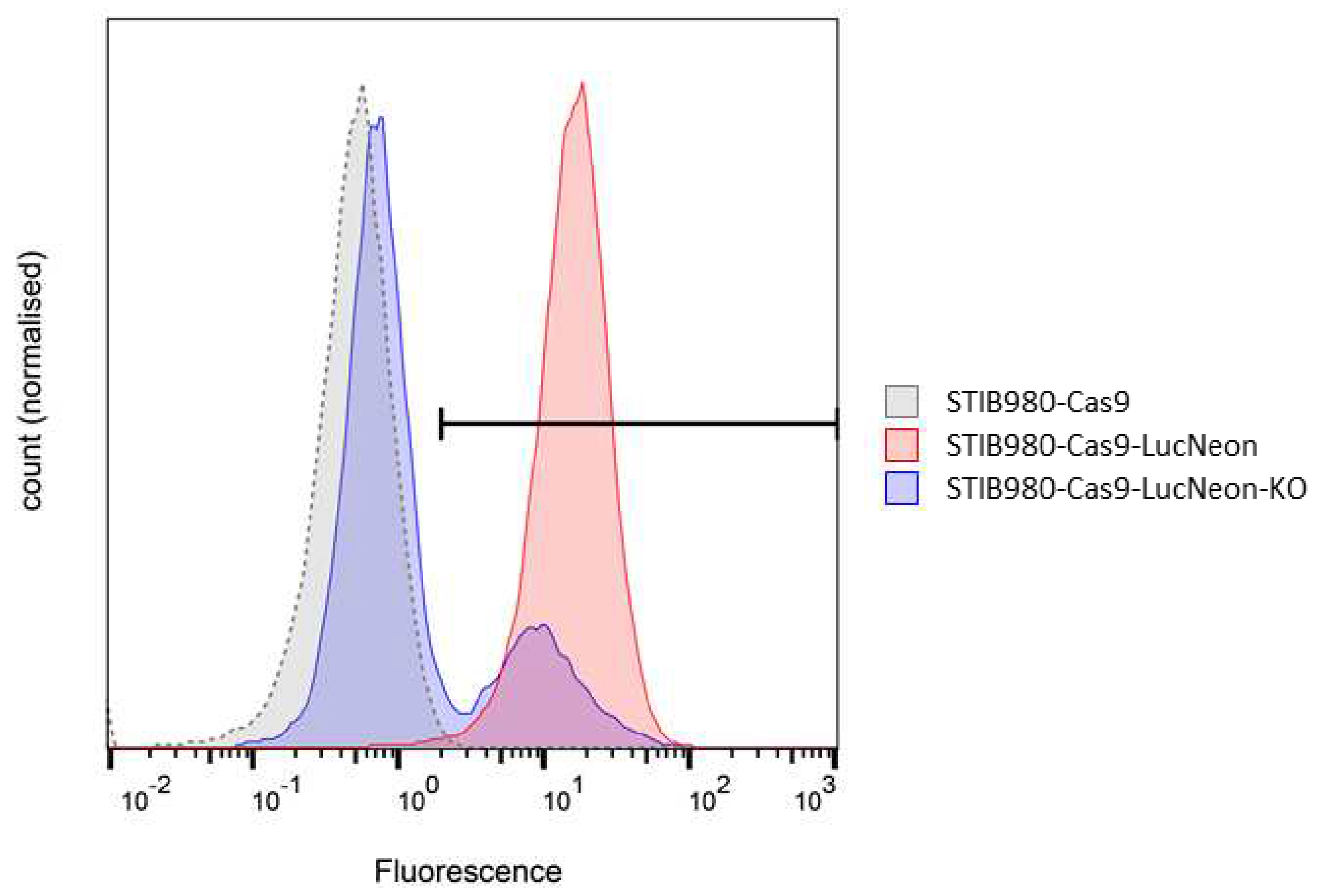 Preprints 83689 g004