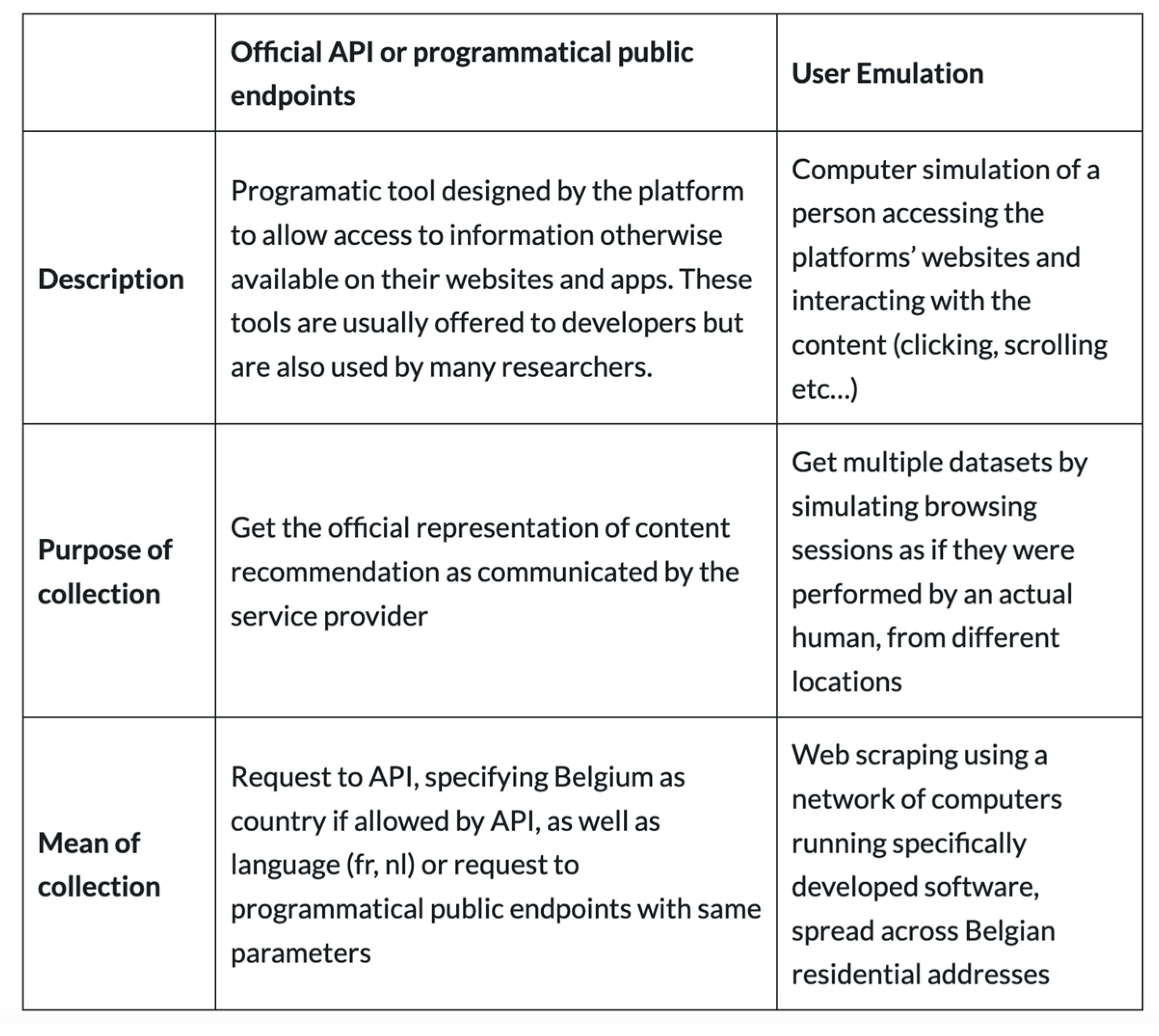 Preprints 103234 g001