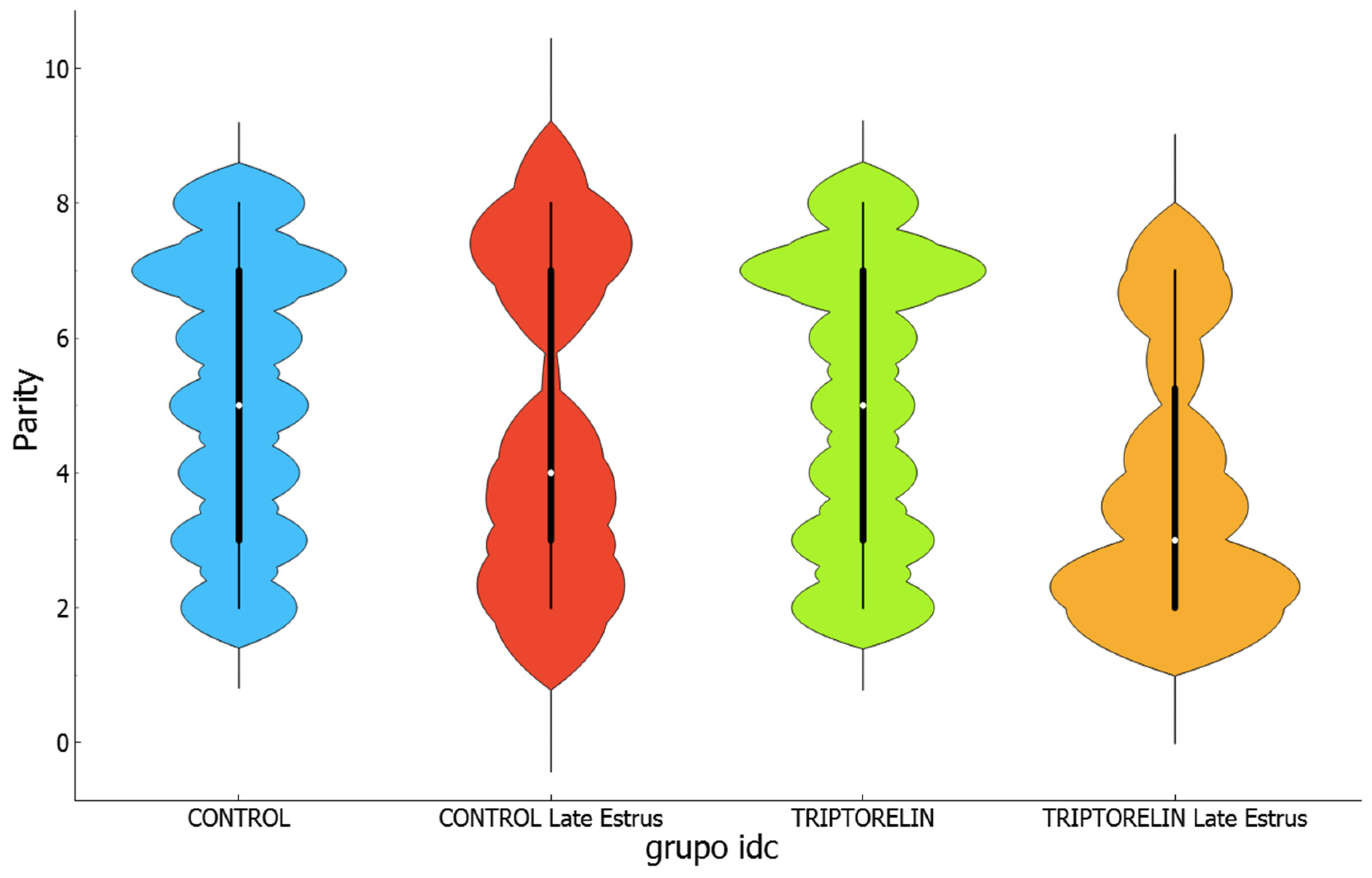 Preprints 114398 g002