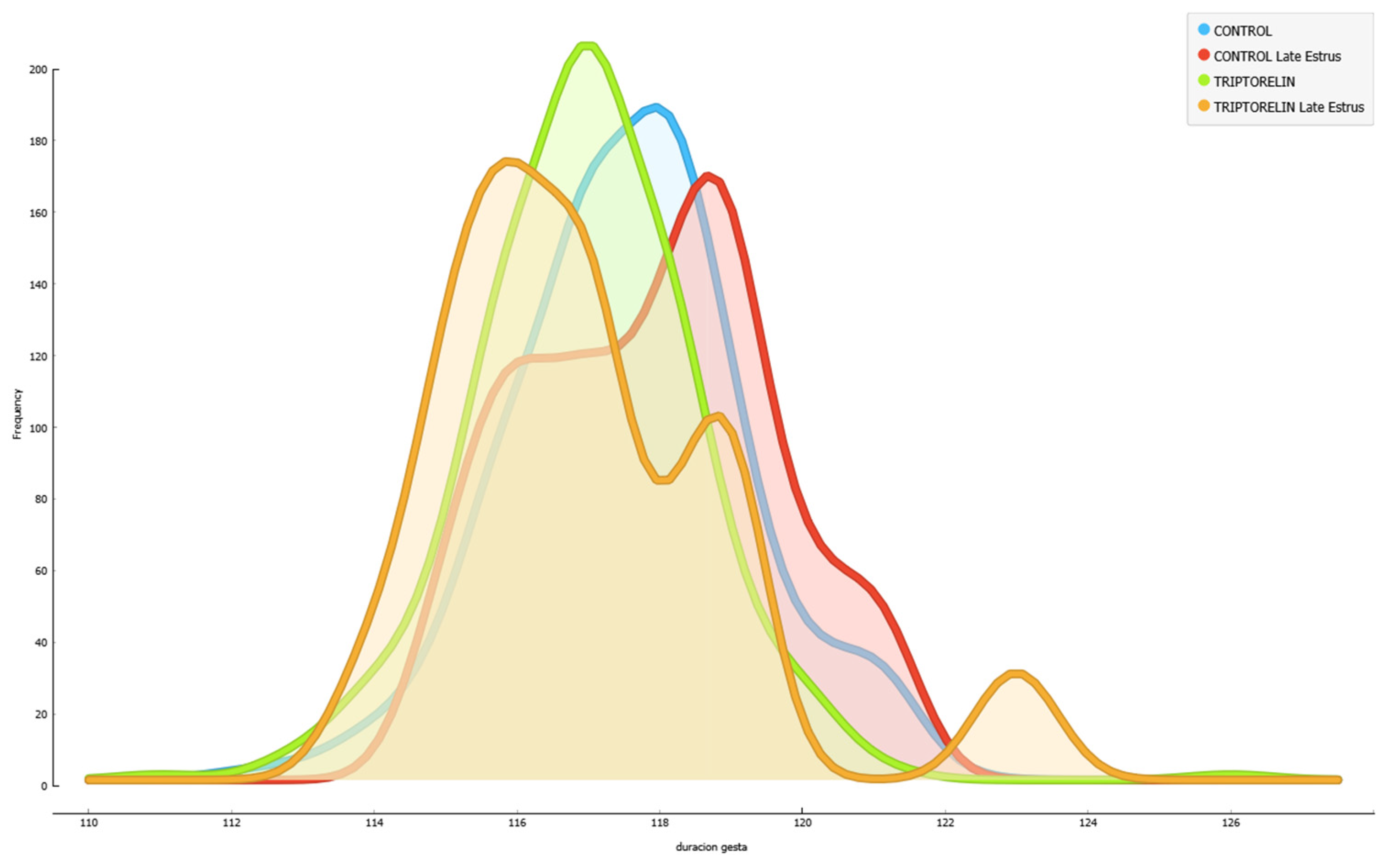 Preprints 114398 g003