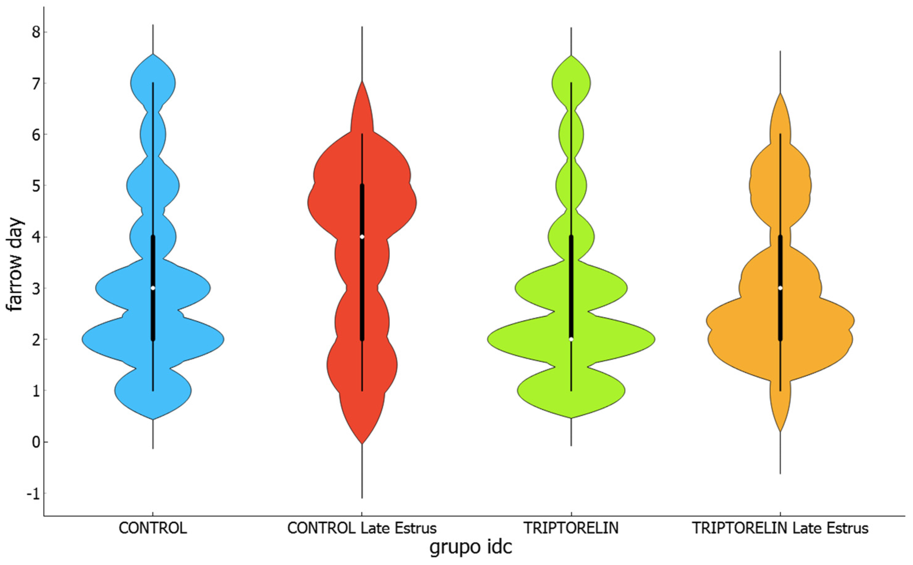 Preprints 114398 g004