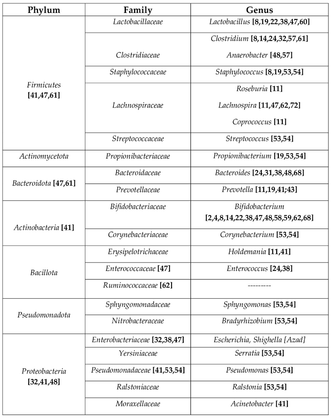 Preprints 81766 i001