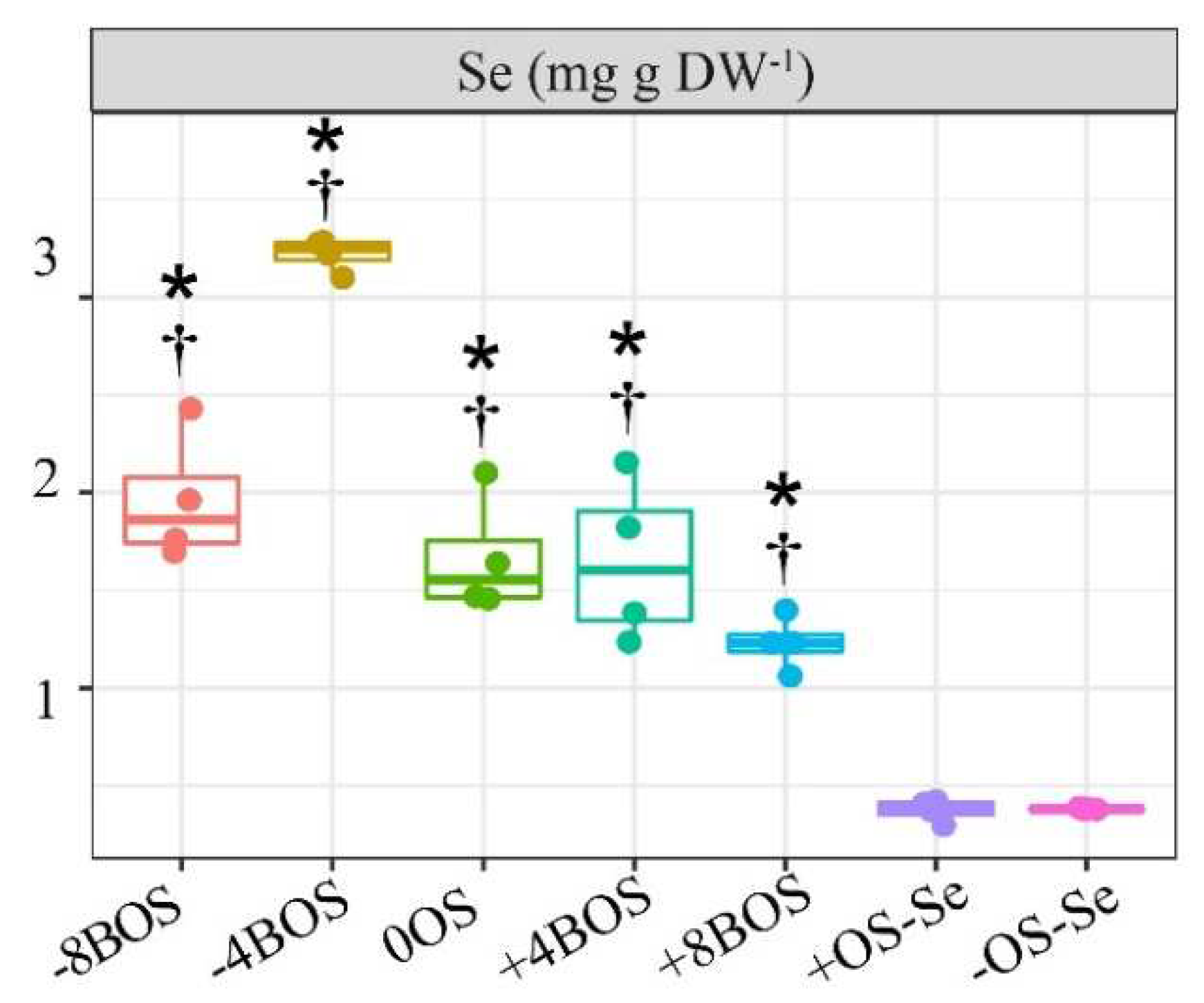 Preprints 79467 g001