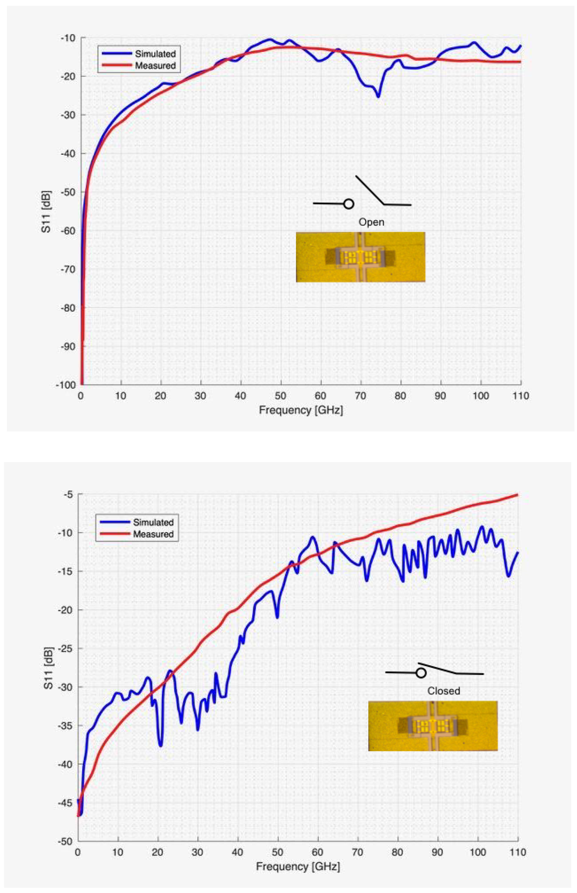 Preprints 116999 g005