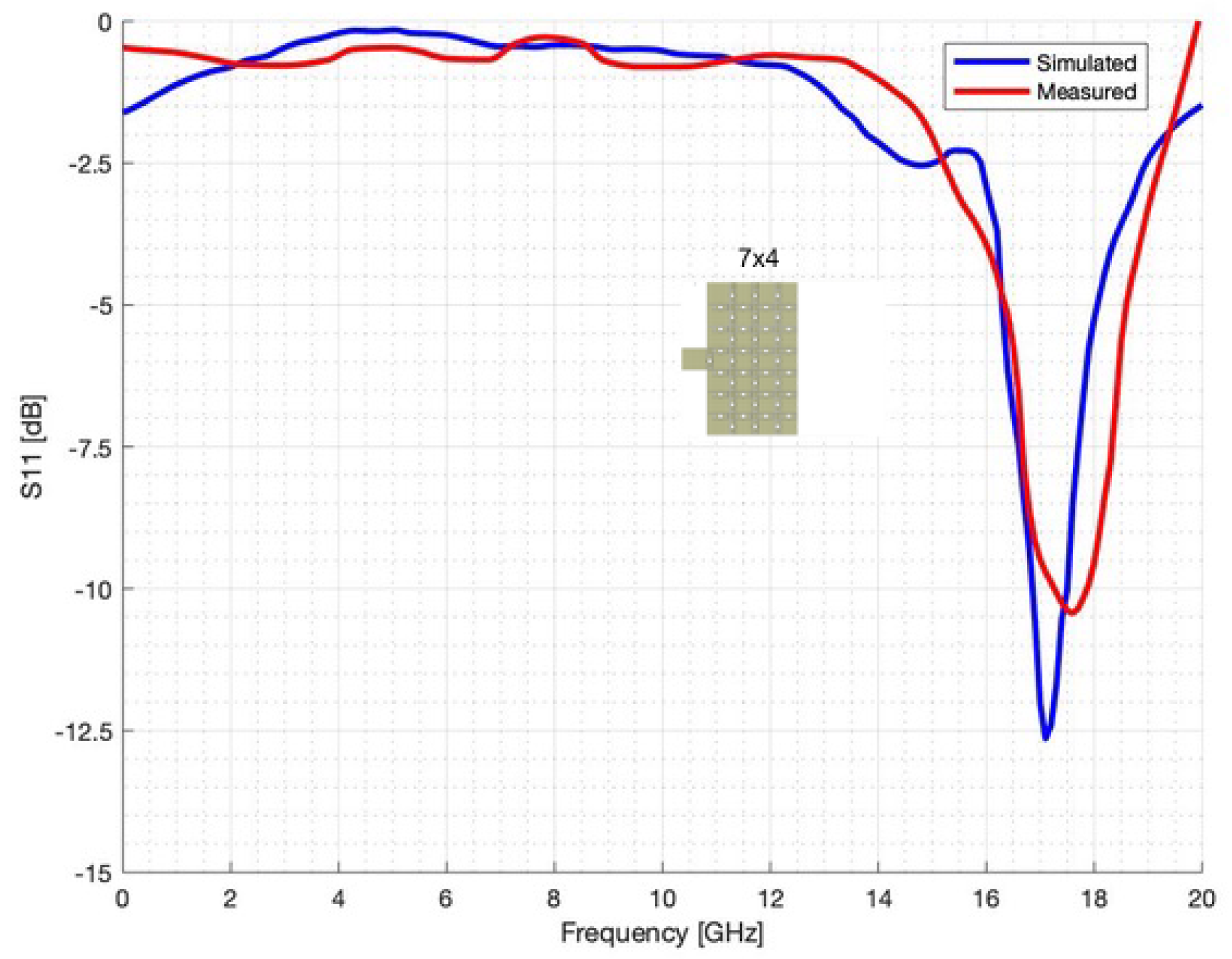 Preprints 116999 g012