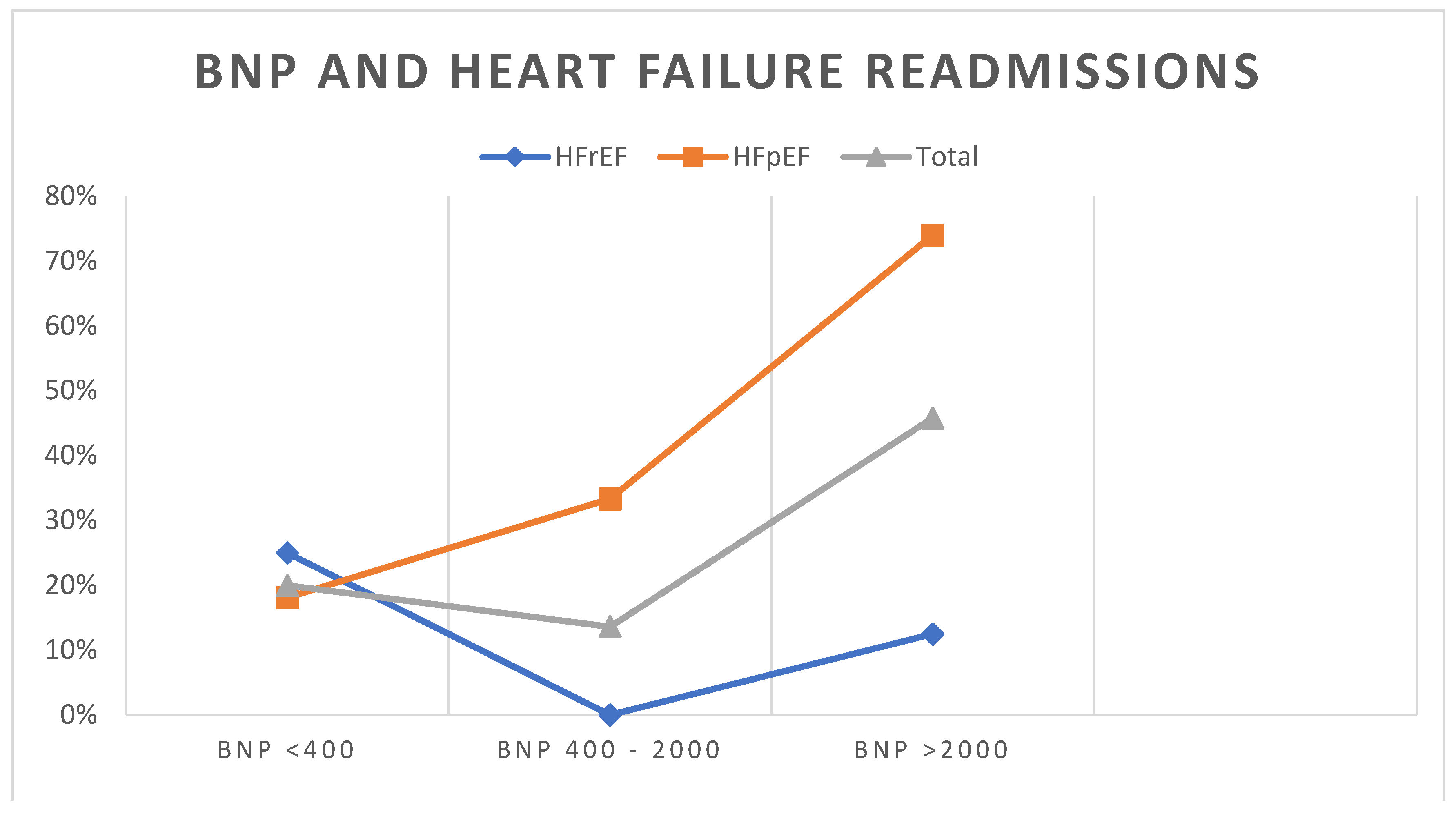 Preprints 120224 g002