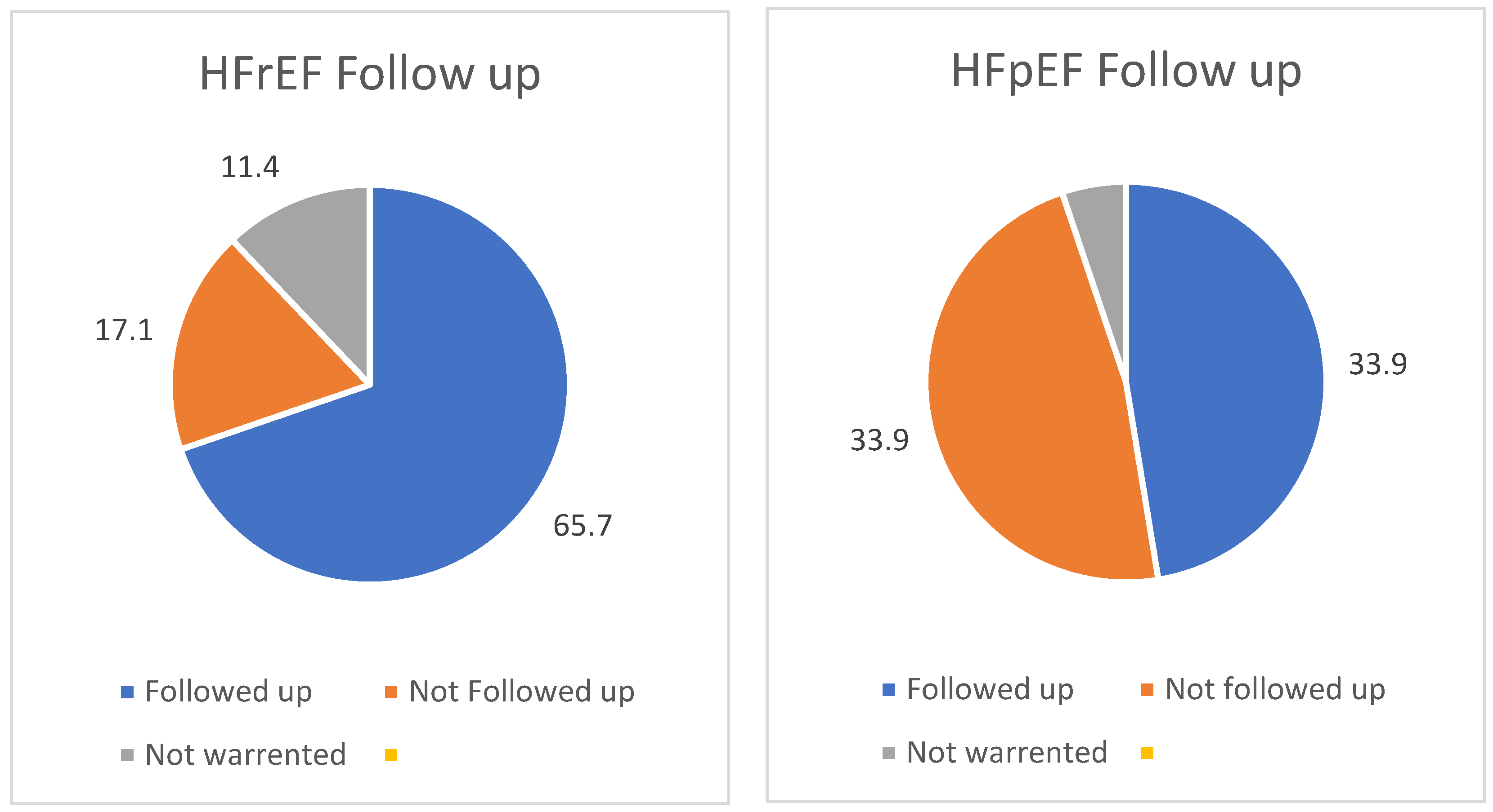 Preprints 120224 g003