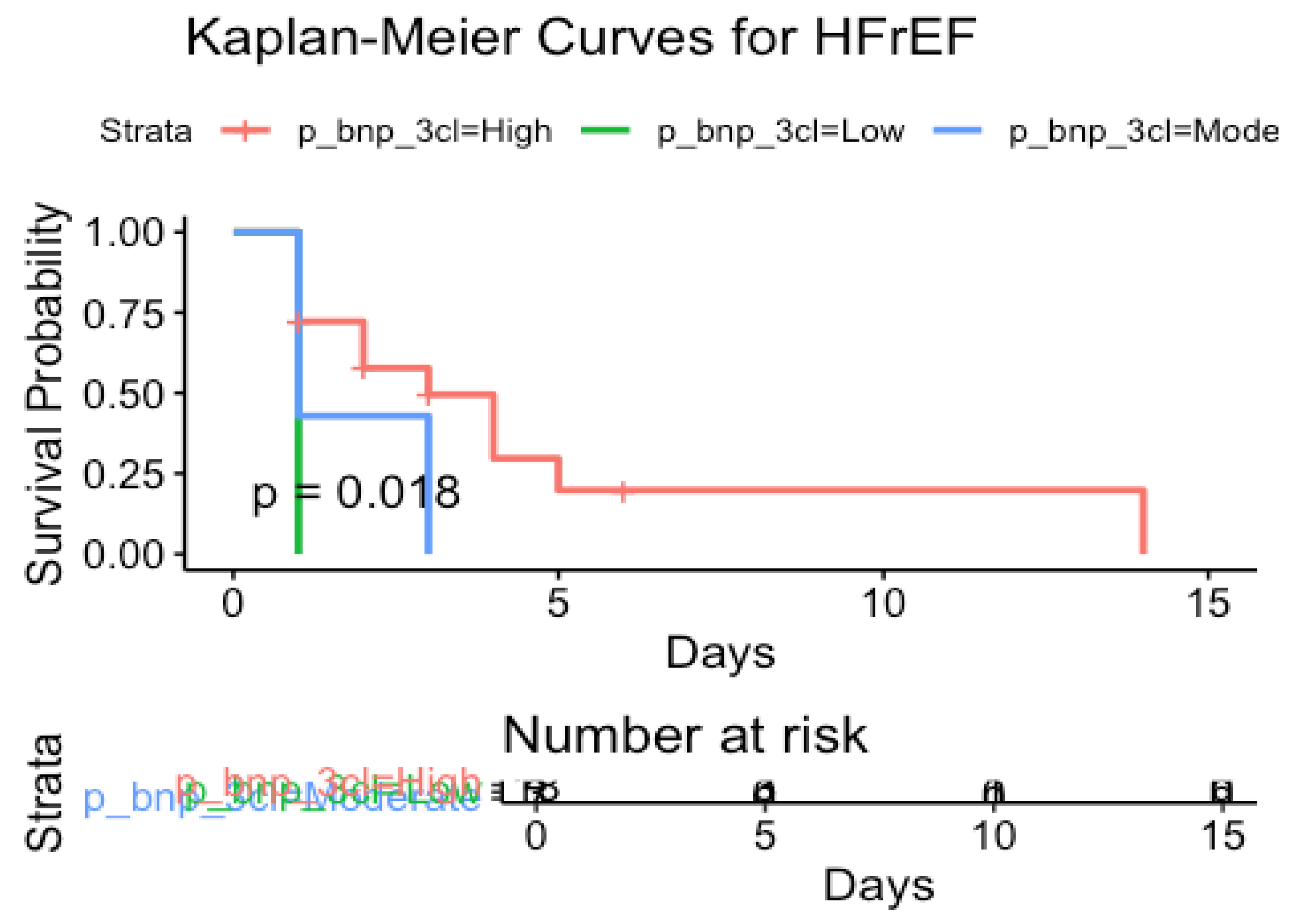 Preprints 120224 g008