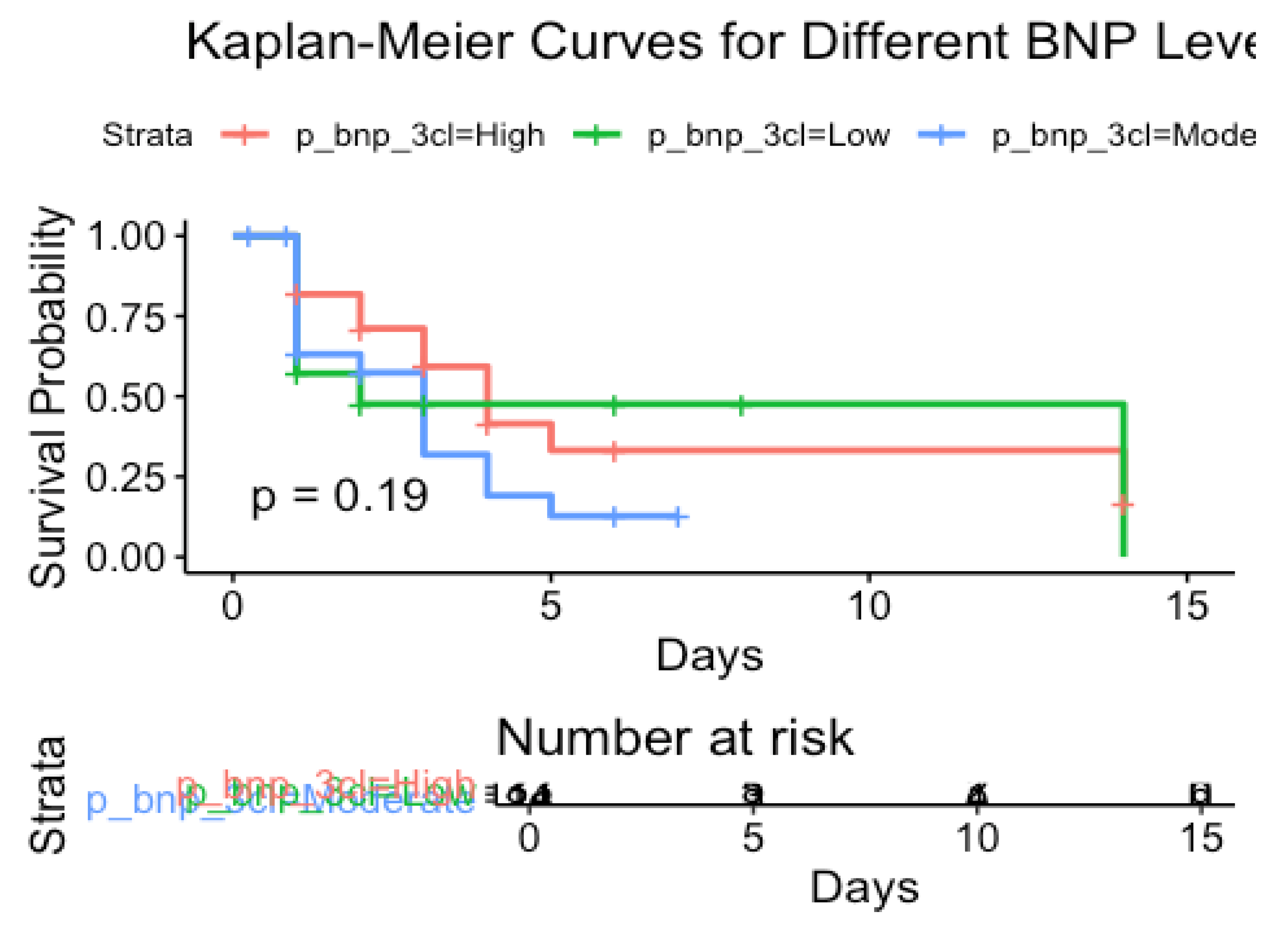 Preprints 120224 g009