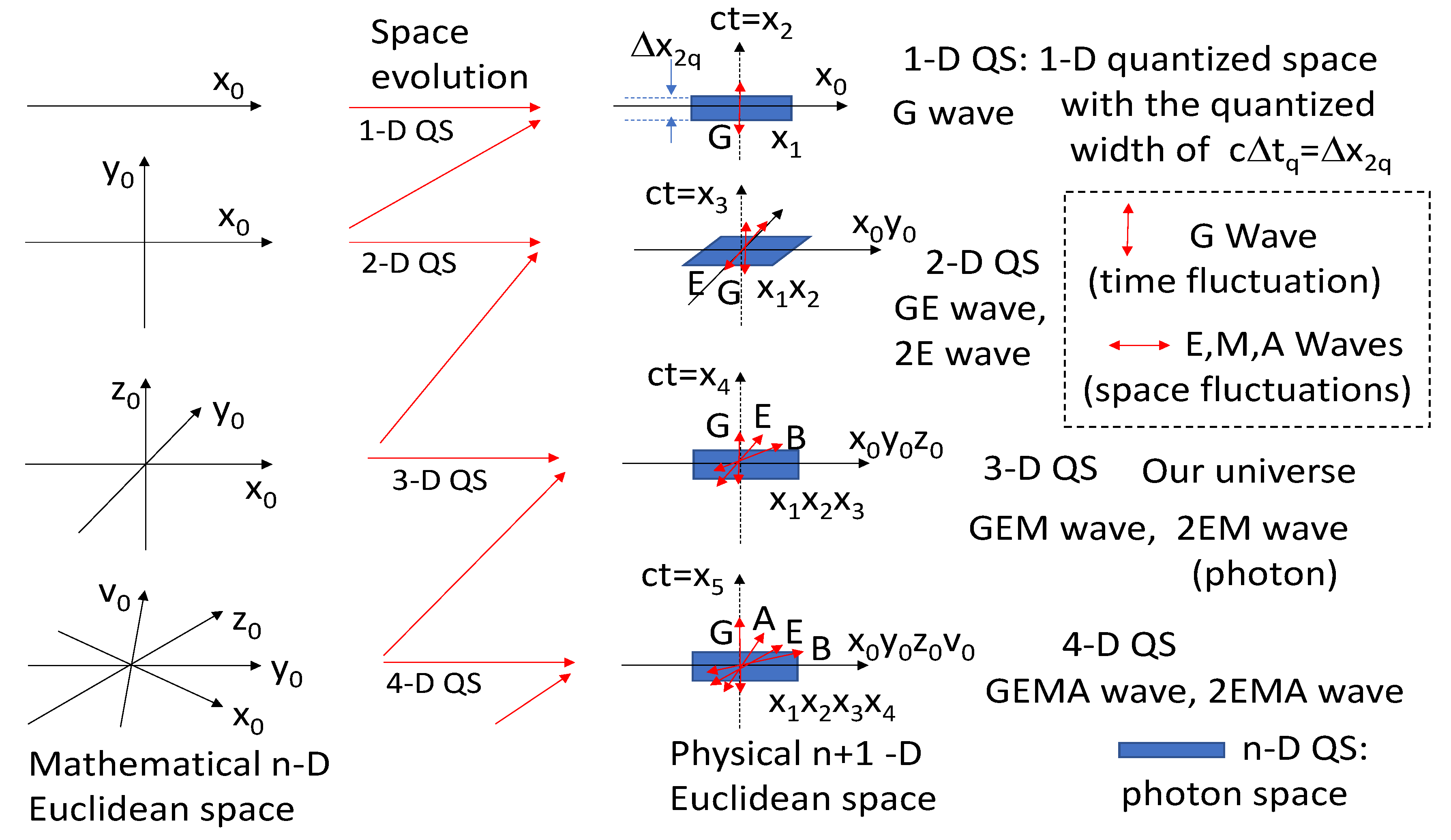 Preprints 119114 g002