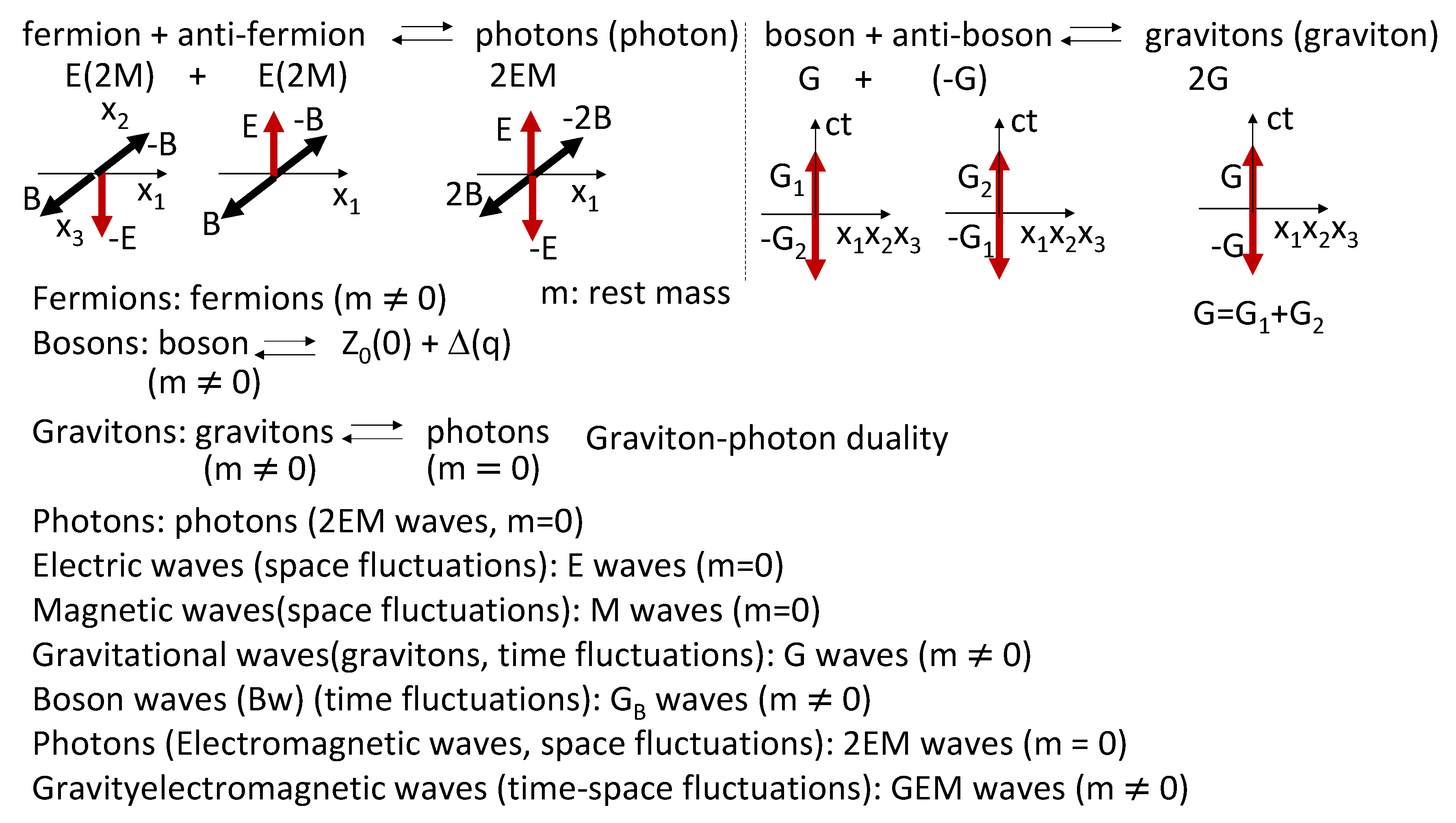 Preprints 119114 g012