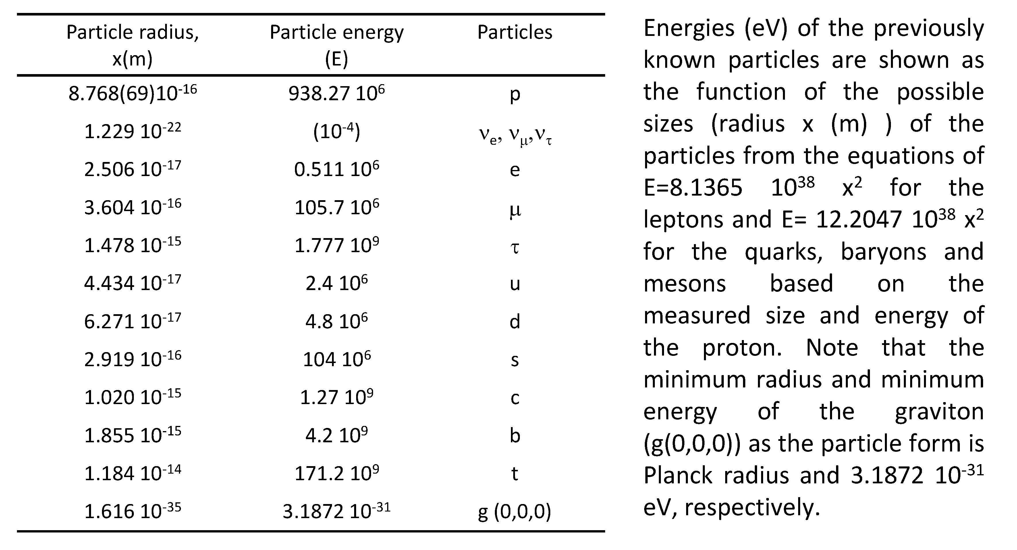 Preprints 119114 g014