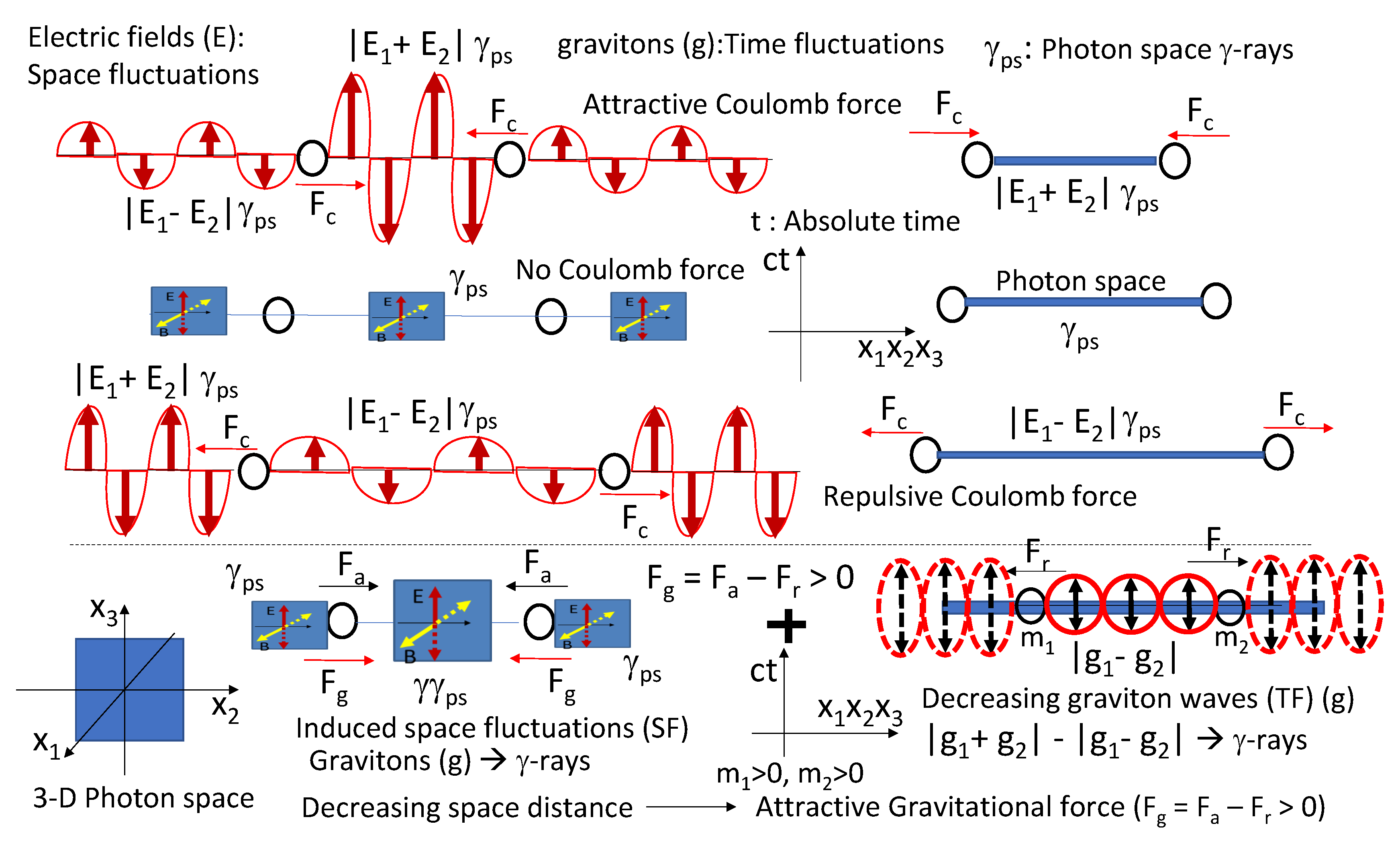 Preprints 119114 g016