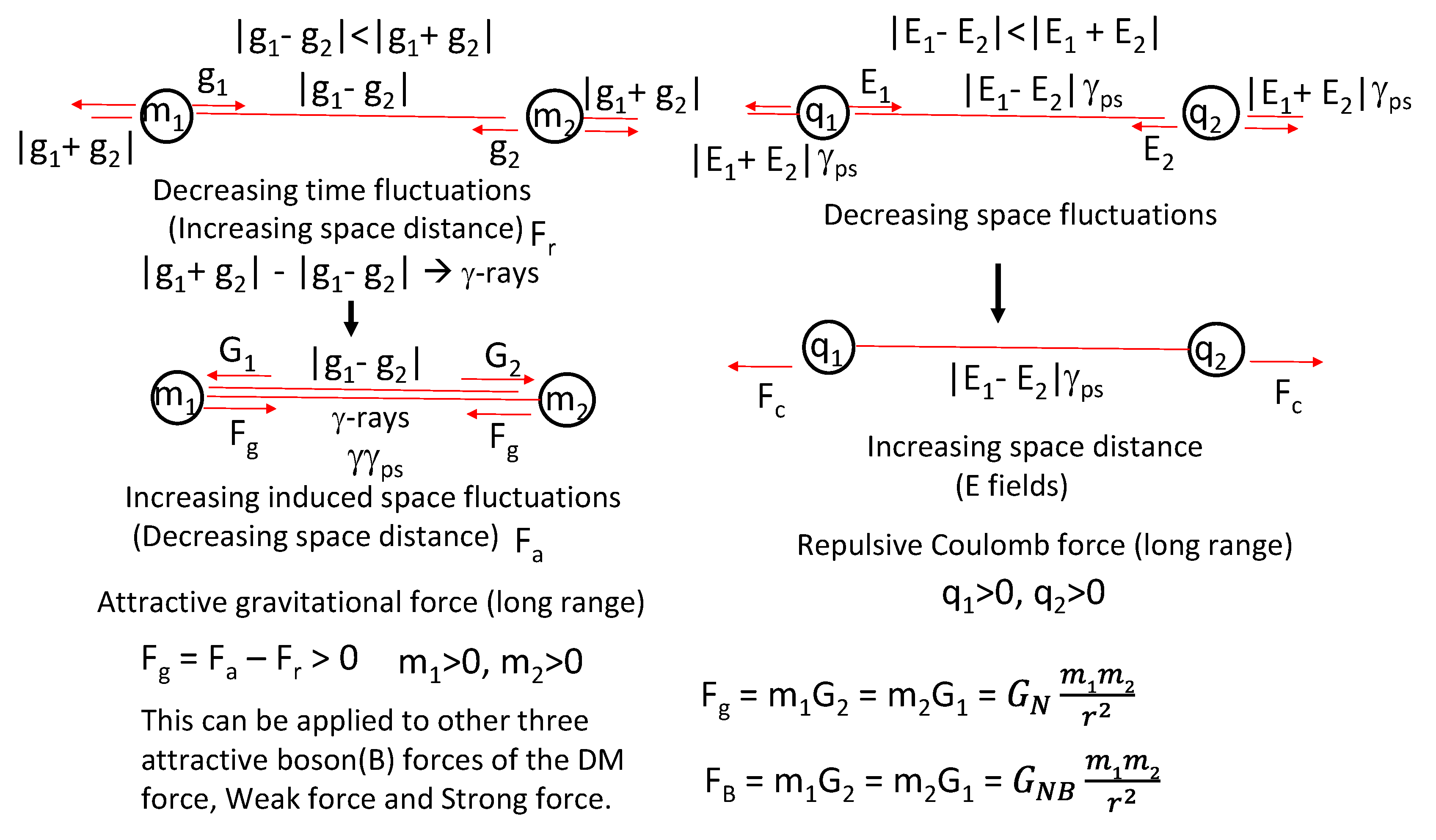 Preprints 119114 g018