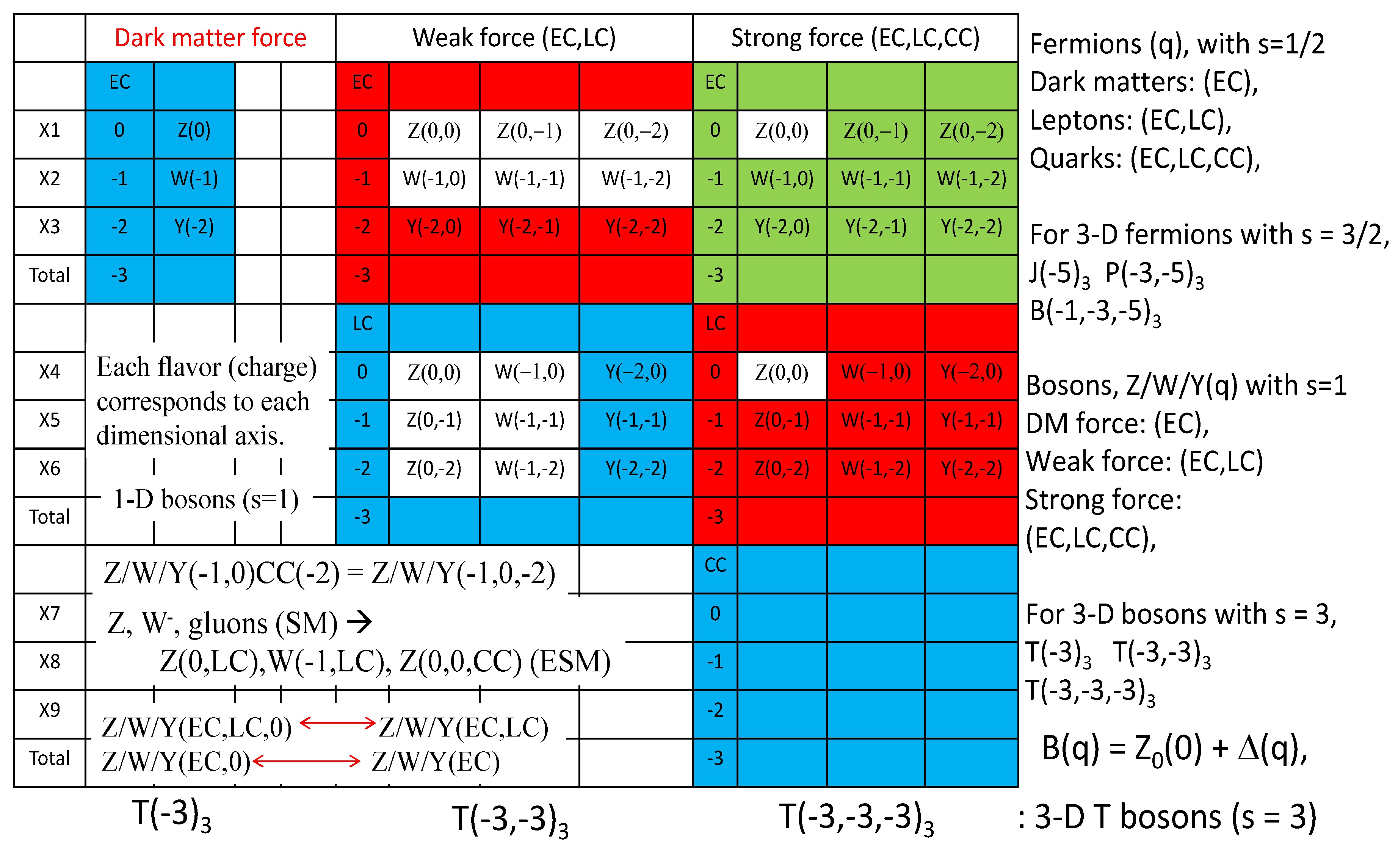 Preprints 119114 g023