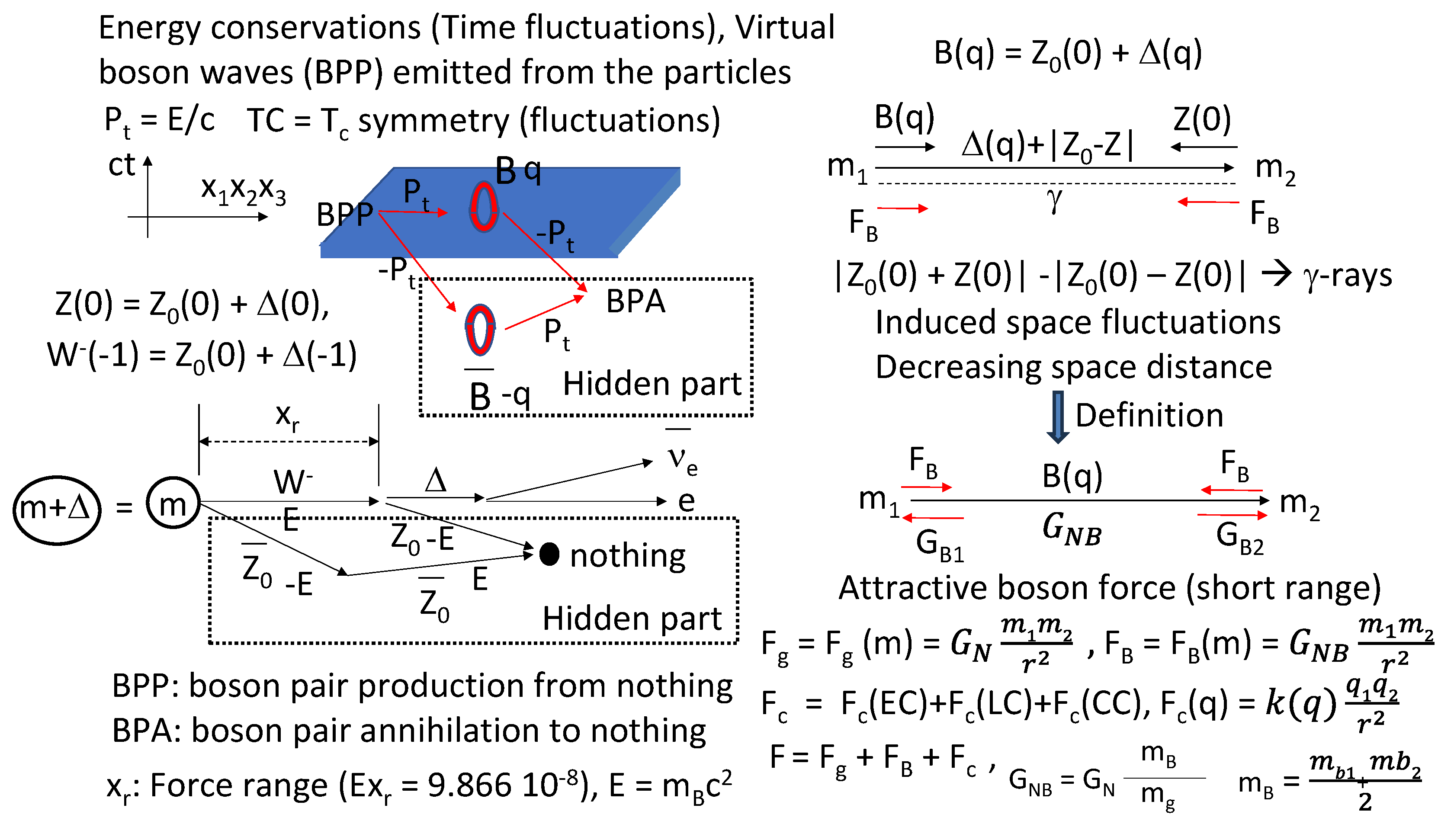 Preprints 119114 g026