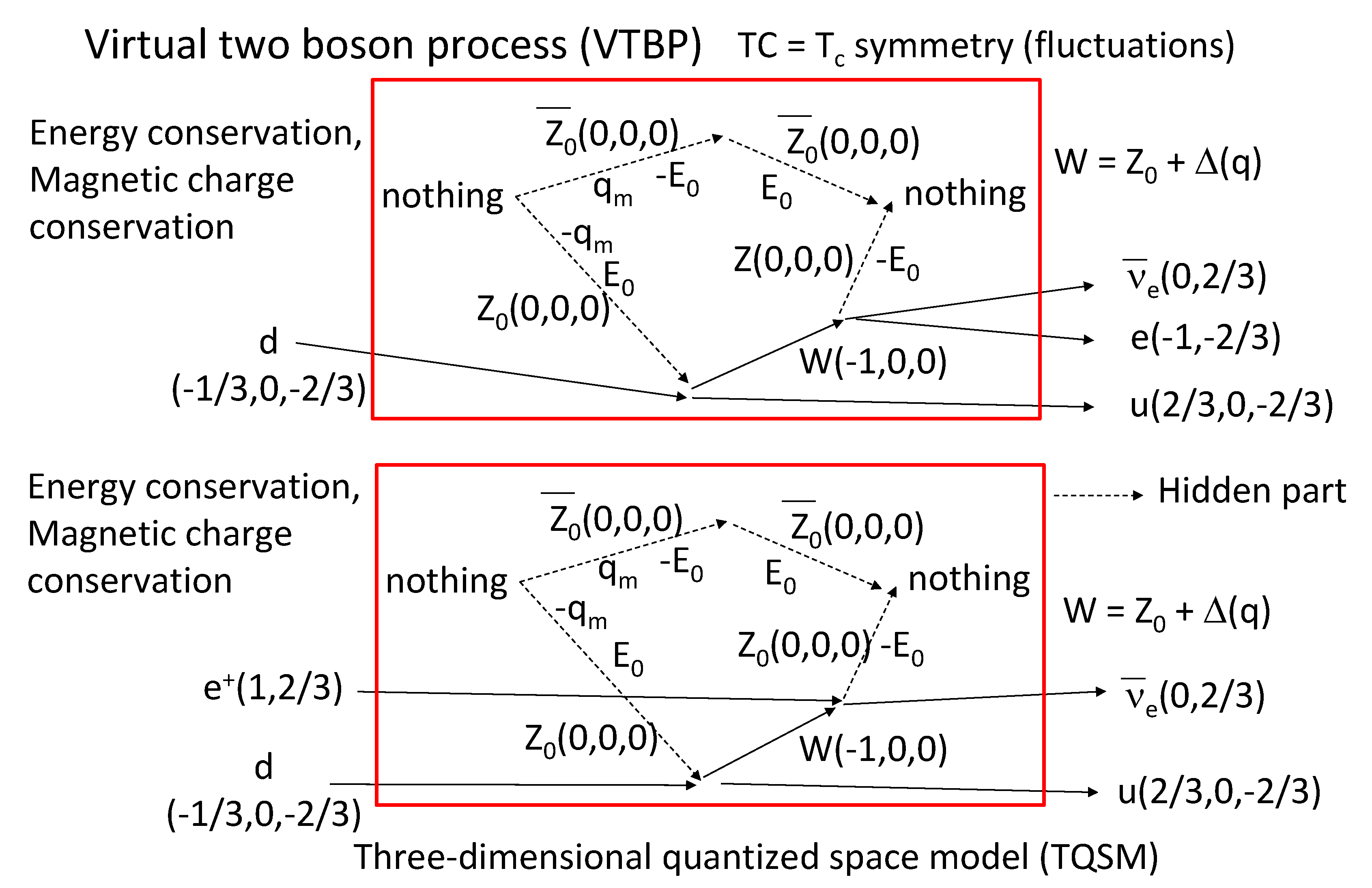 Preprints 119114 g028